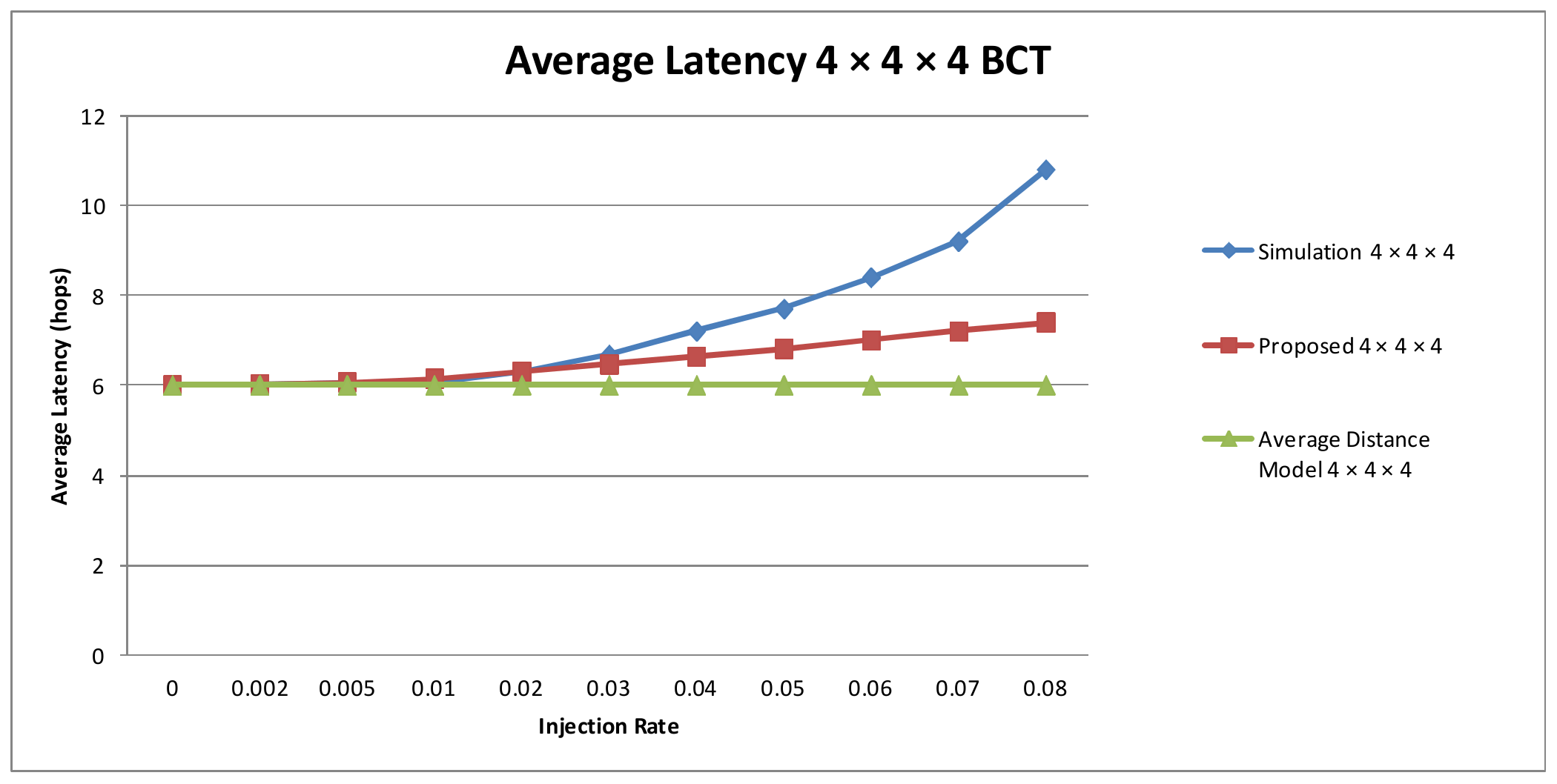 Technologies 10 00027 g008 550