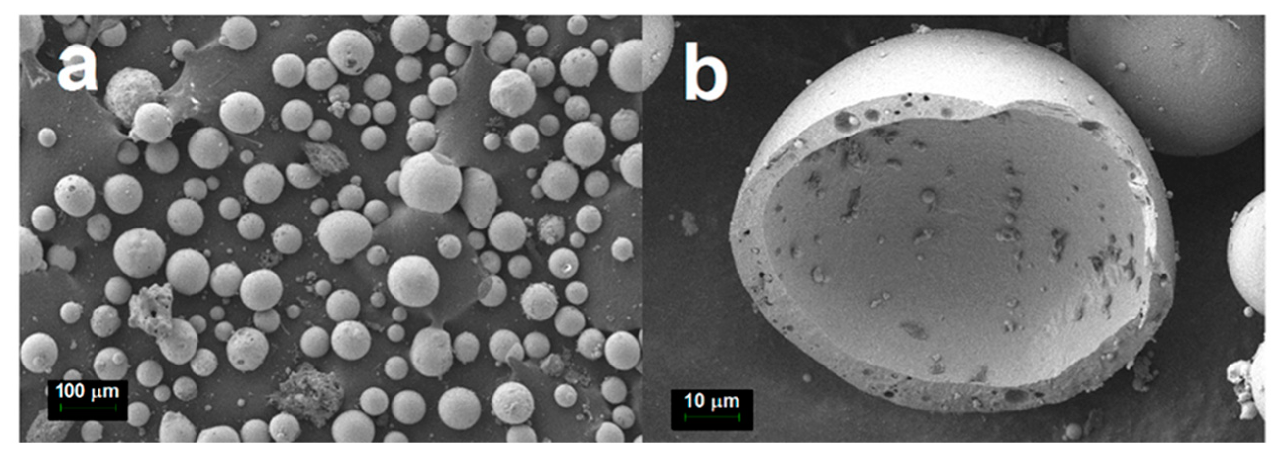 Technologies 10 00032 g002 550