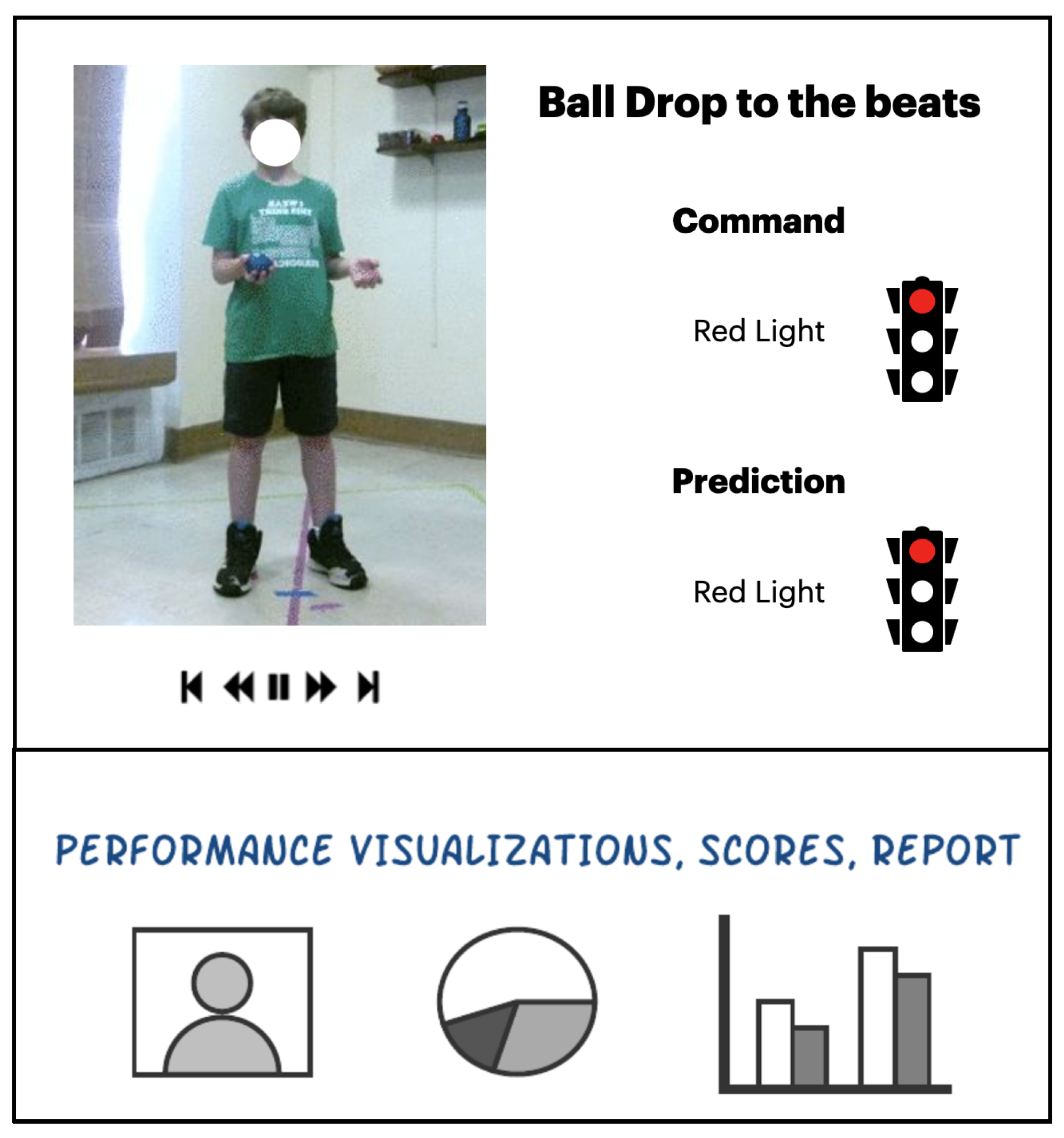 Technologies 10 00033 g003