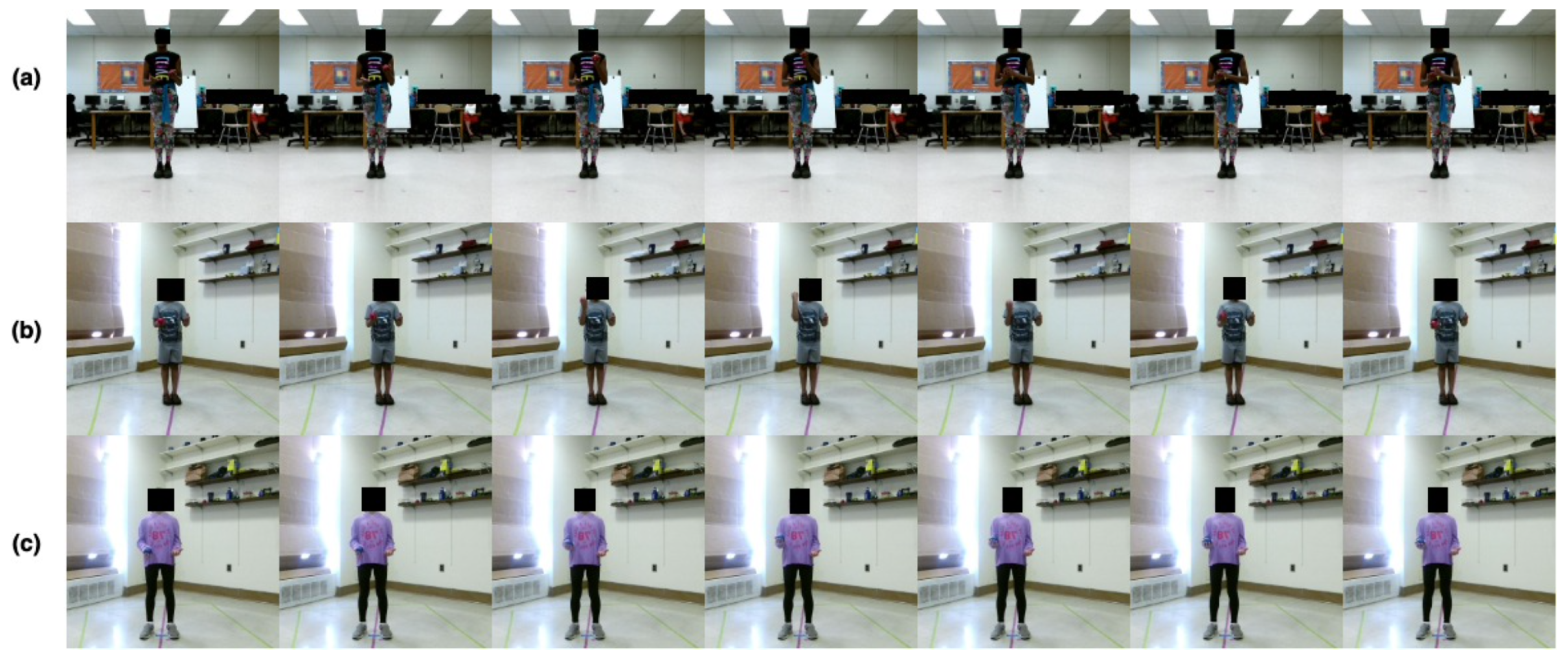 Technologies 10 00033 g004