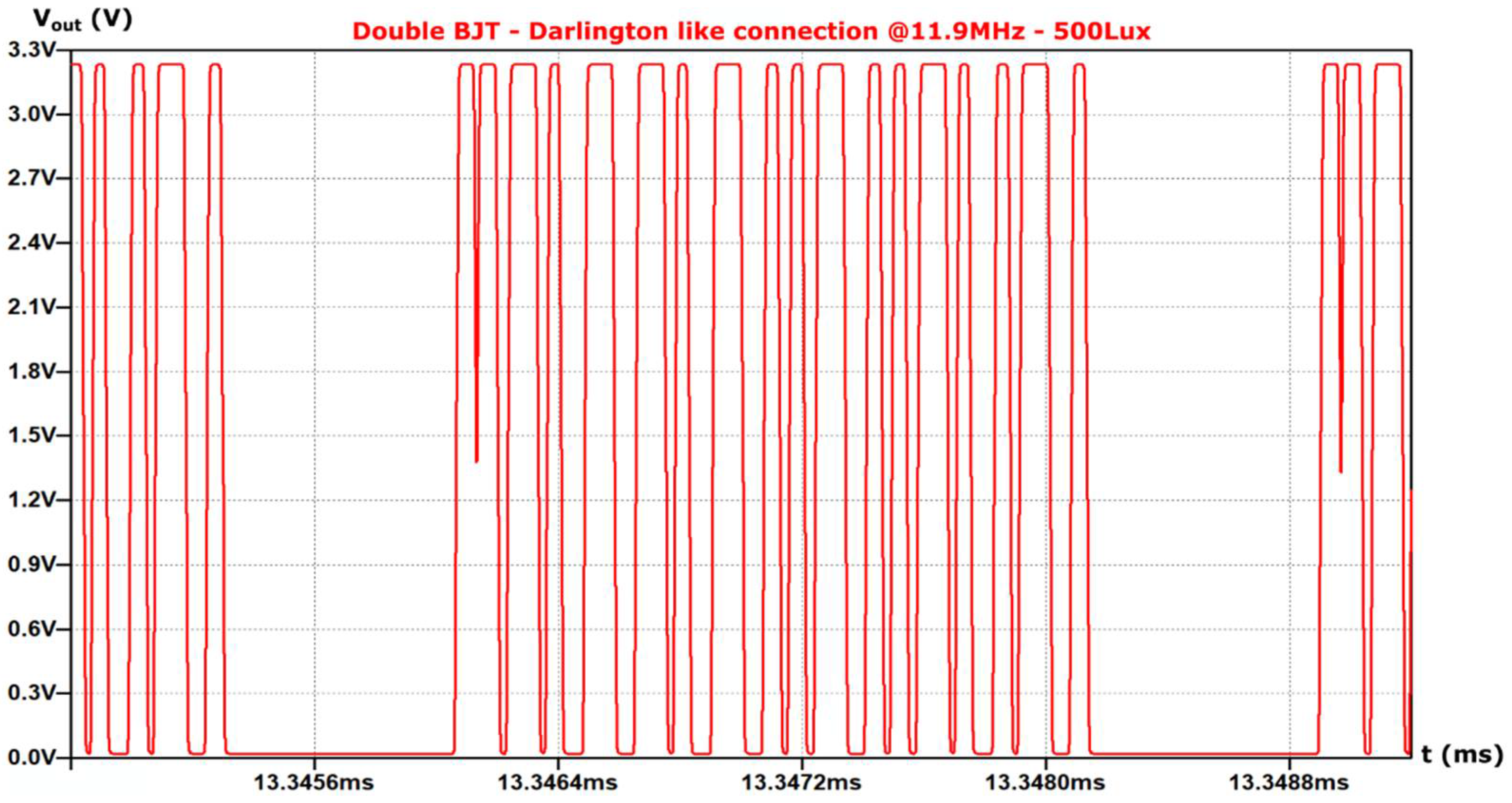 Technologies 10 00036 g014 550