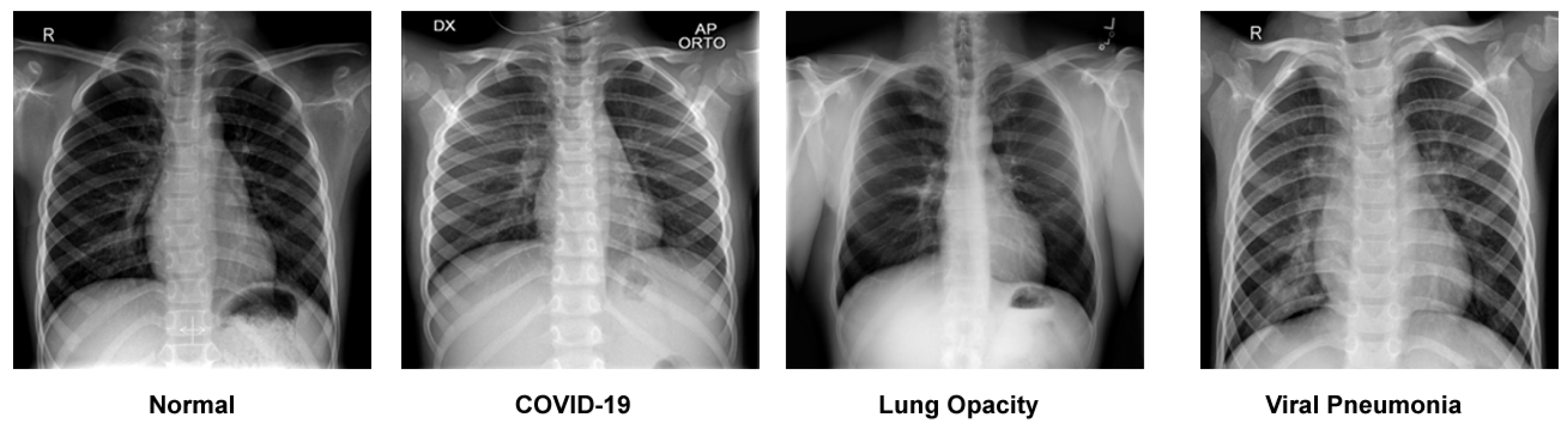 Technologies 10 00037 g001