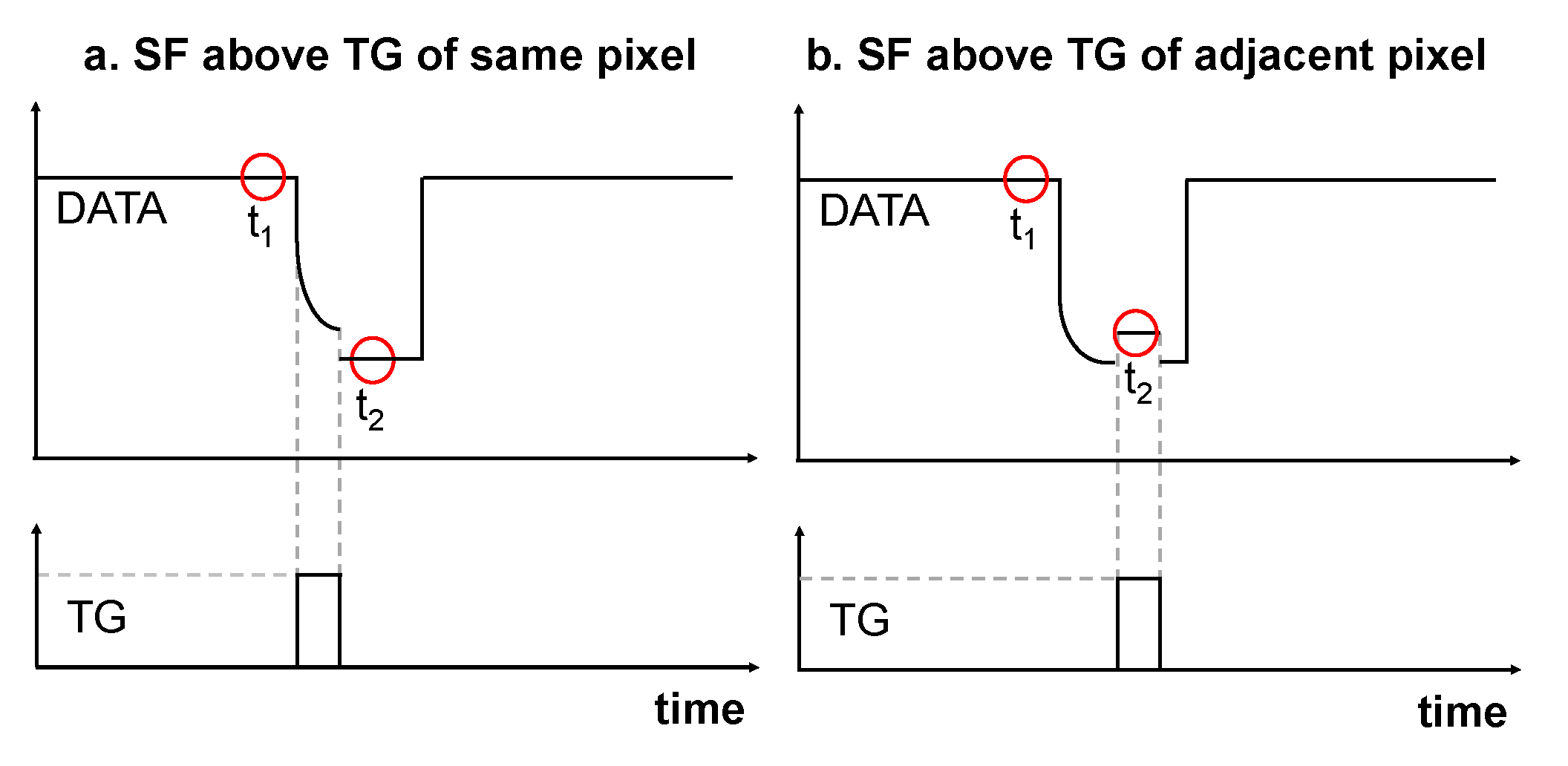 Technologies 10 00038 g012 550