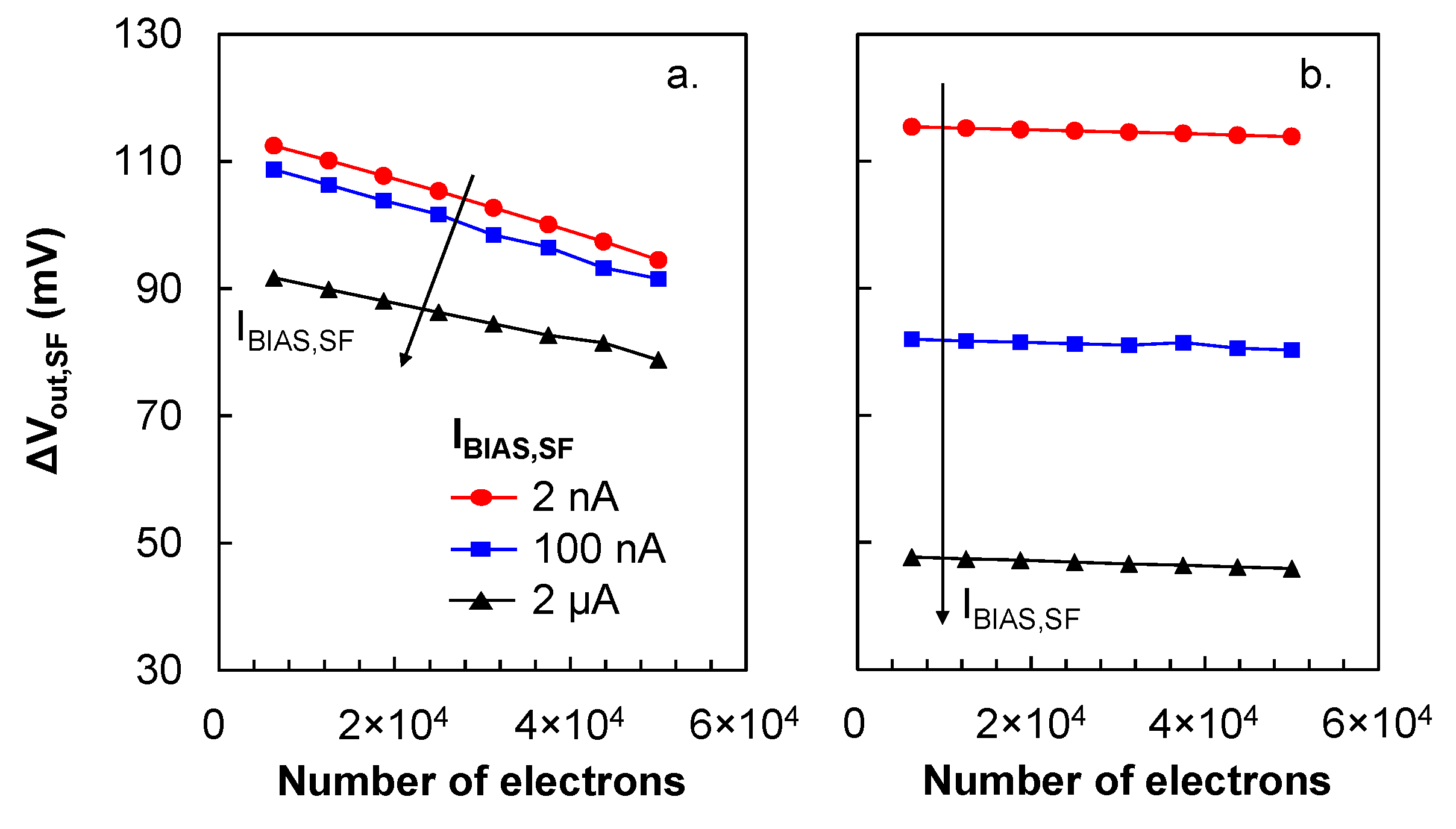 Technologies 10 00038 g013 550