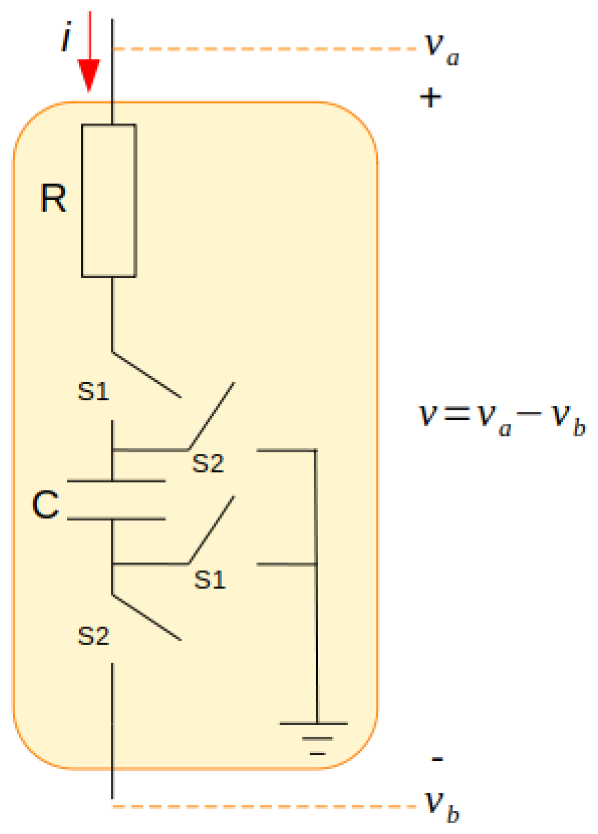 Technologies 10 00039 g003 550