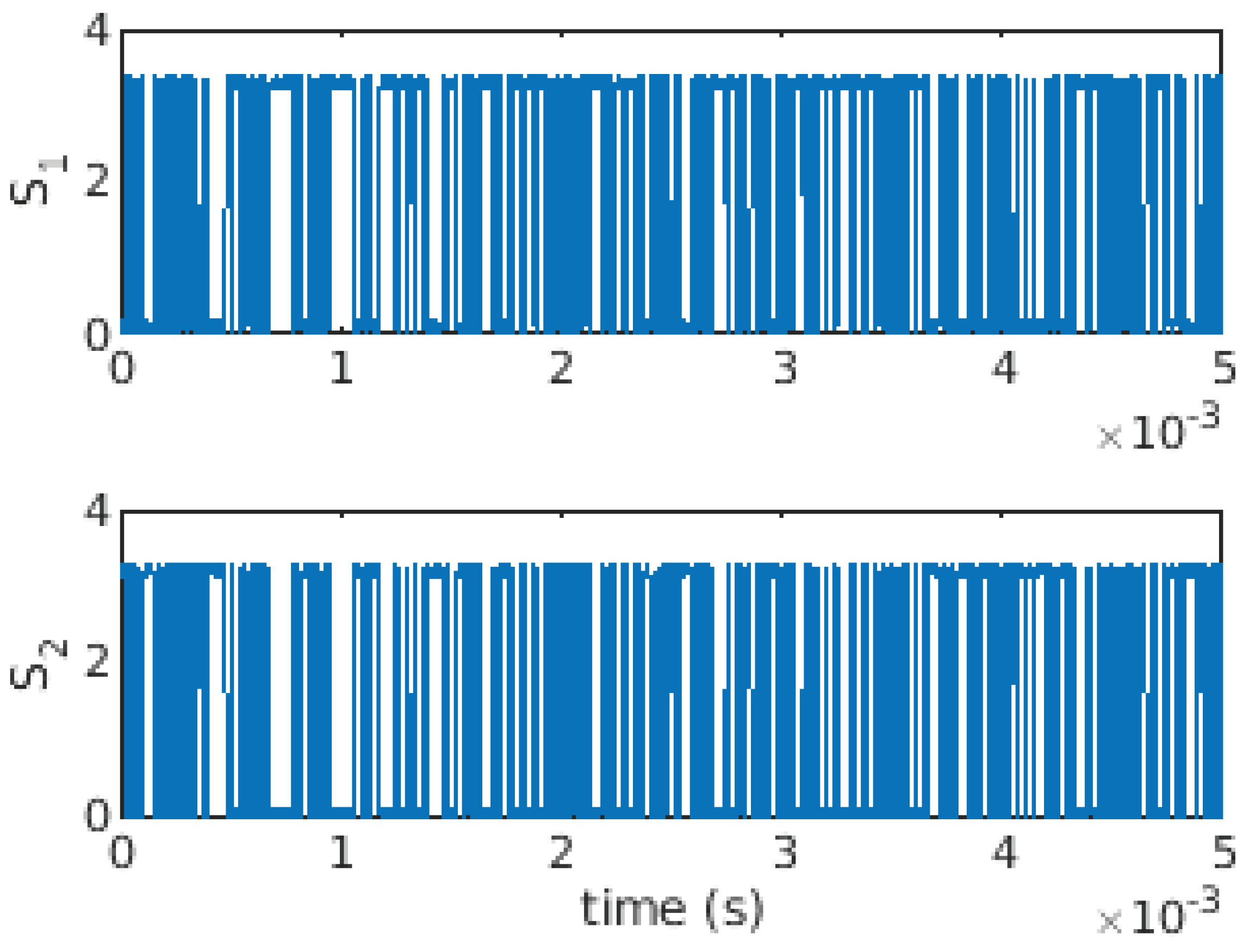Technologies 10 00039 g010 550