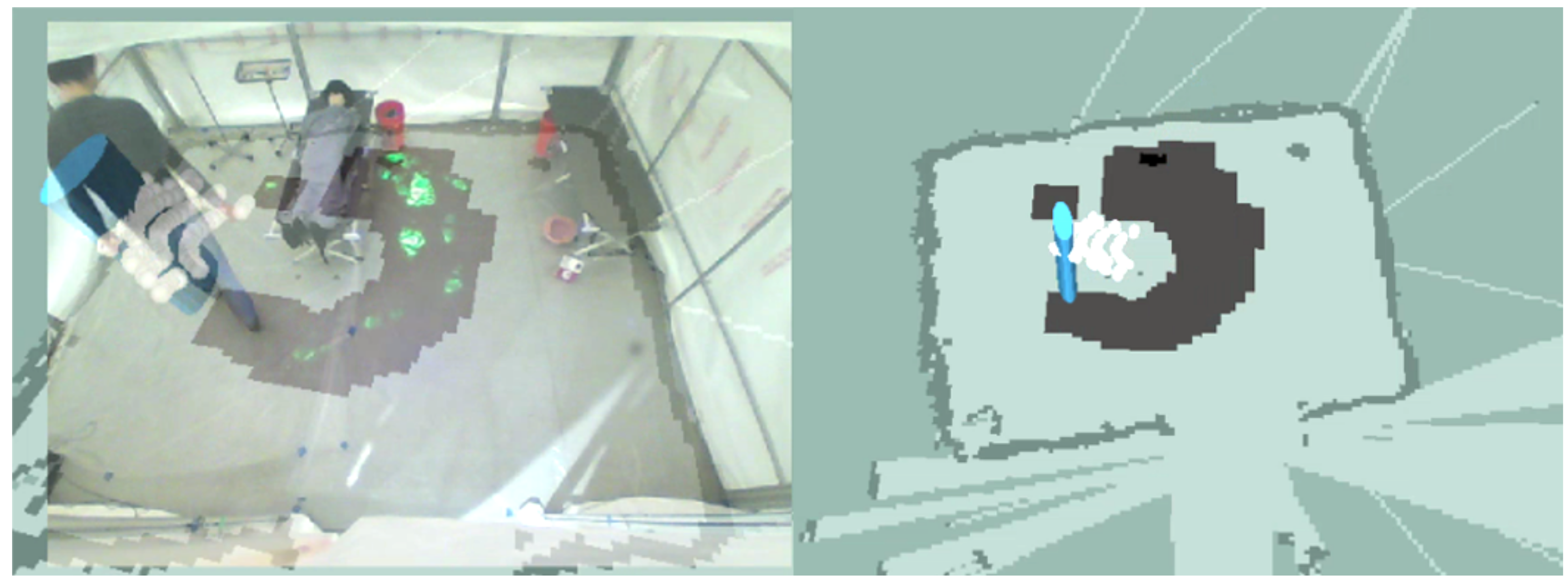 Technologies 10 00048 g002 550