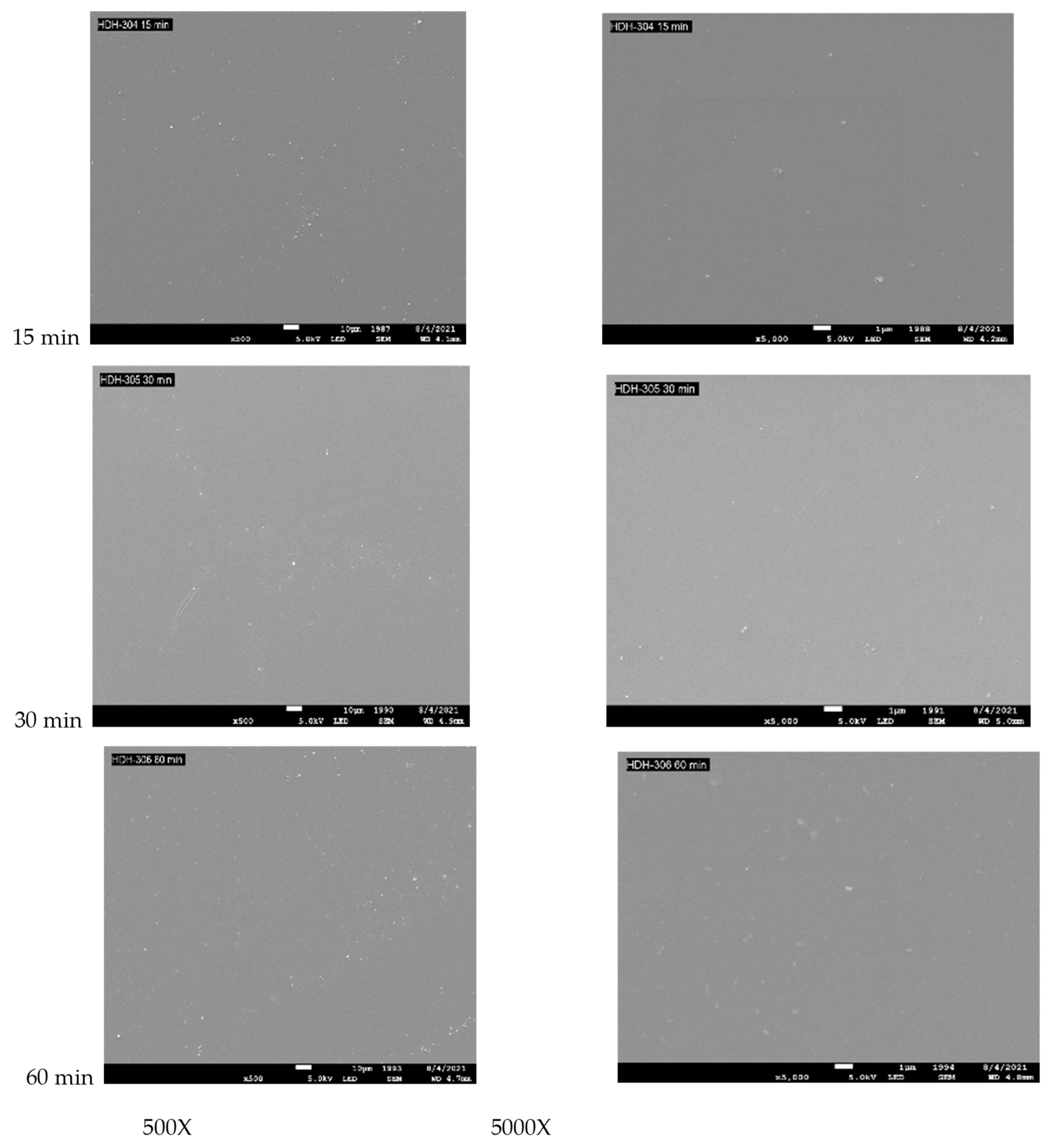 Technologies 10 00049 g008