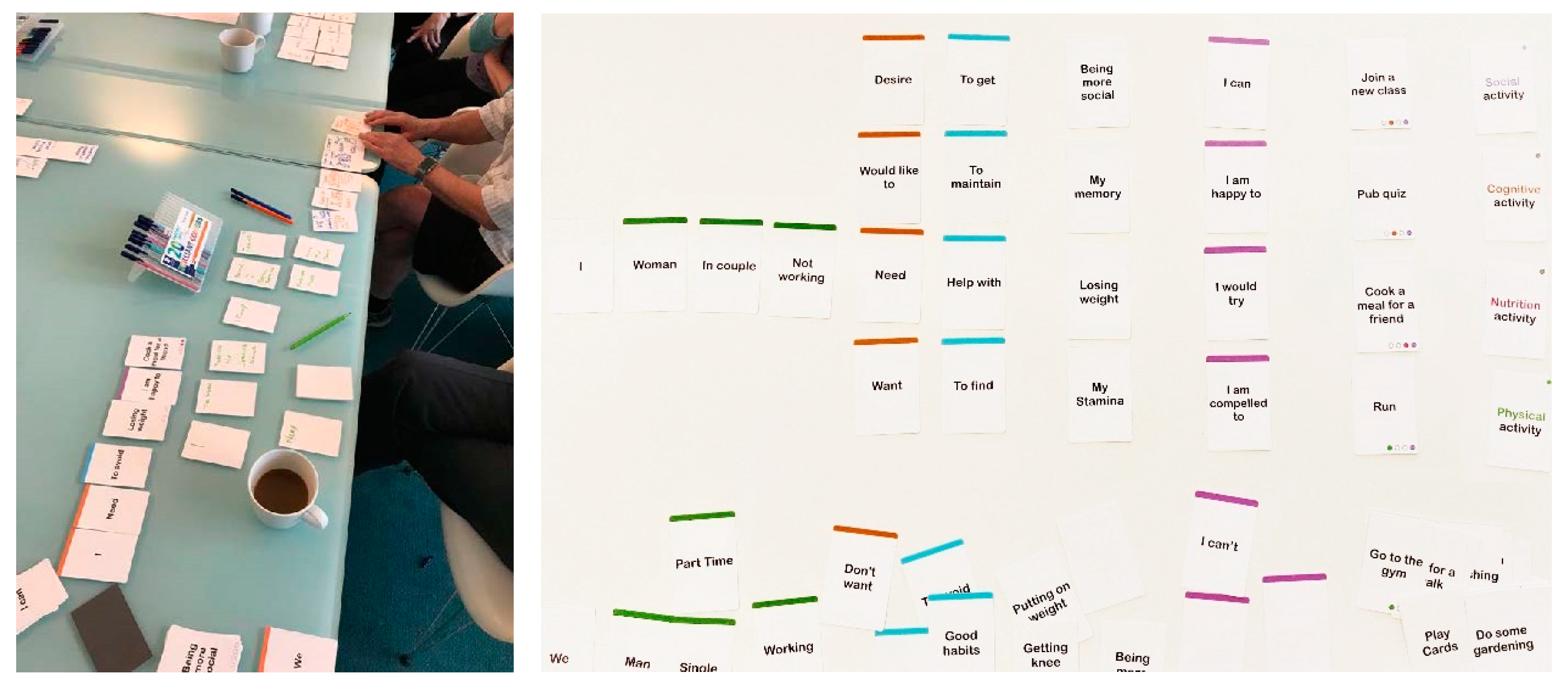 Technologies 10 00050 g003 550