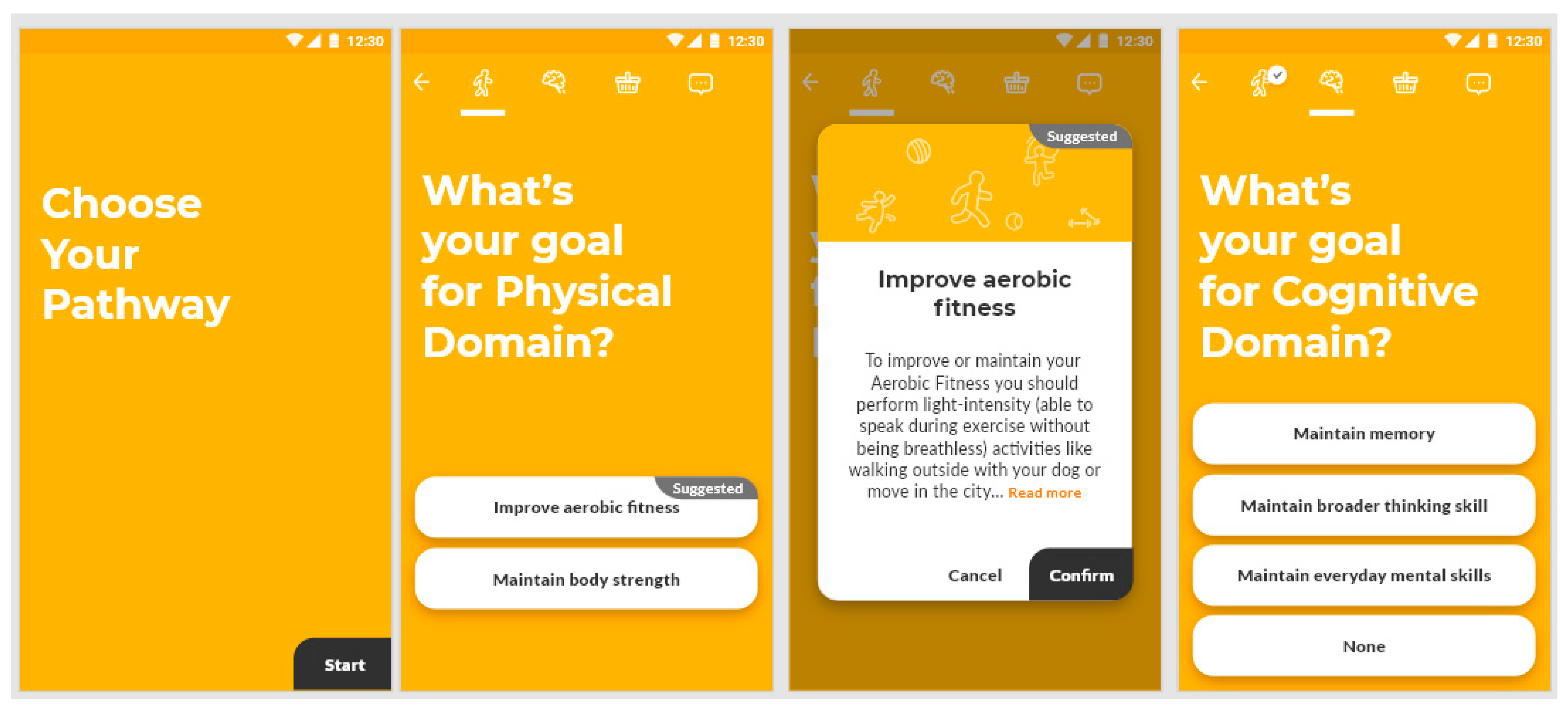 Technologies 10 00050 g005 550