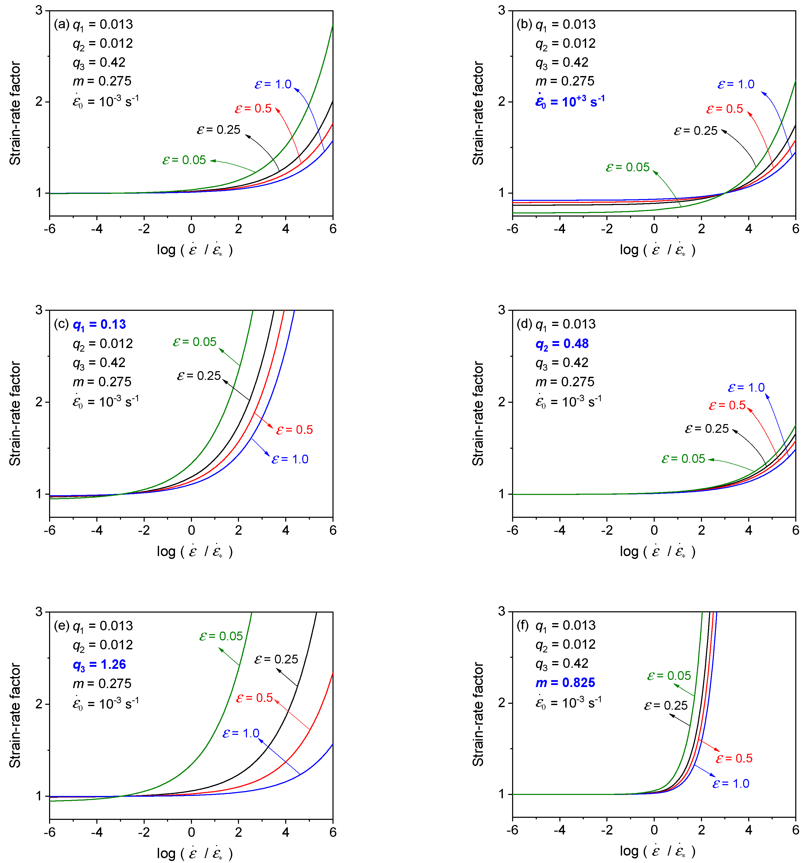 Technologies 10 00052 g007