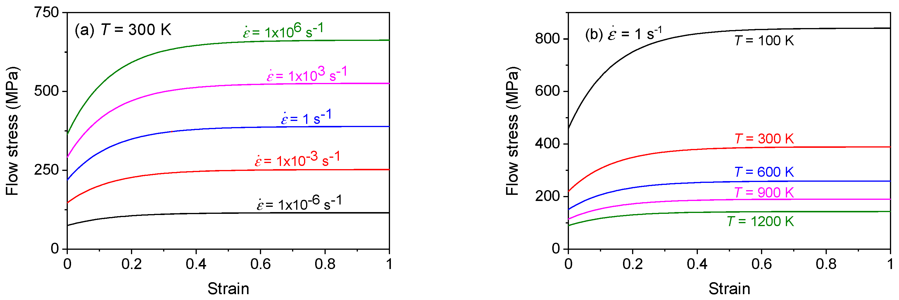 Technologies 10 00052 g020