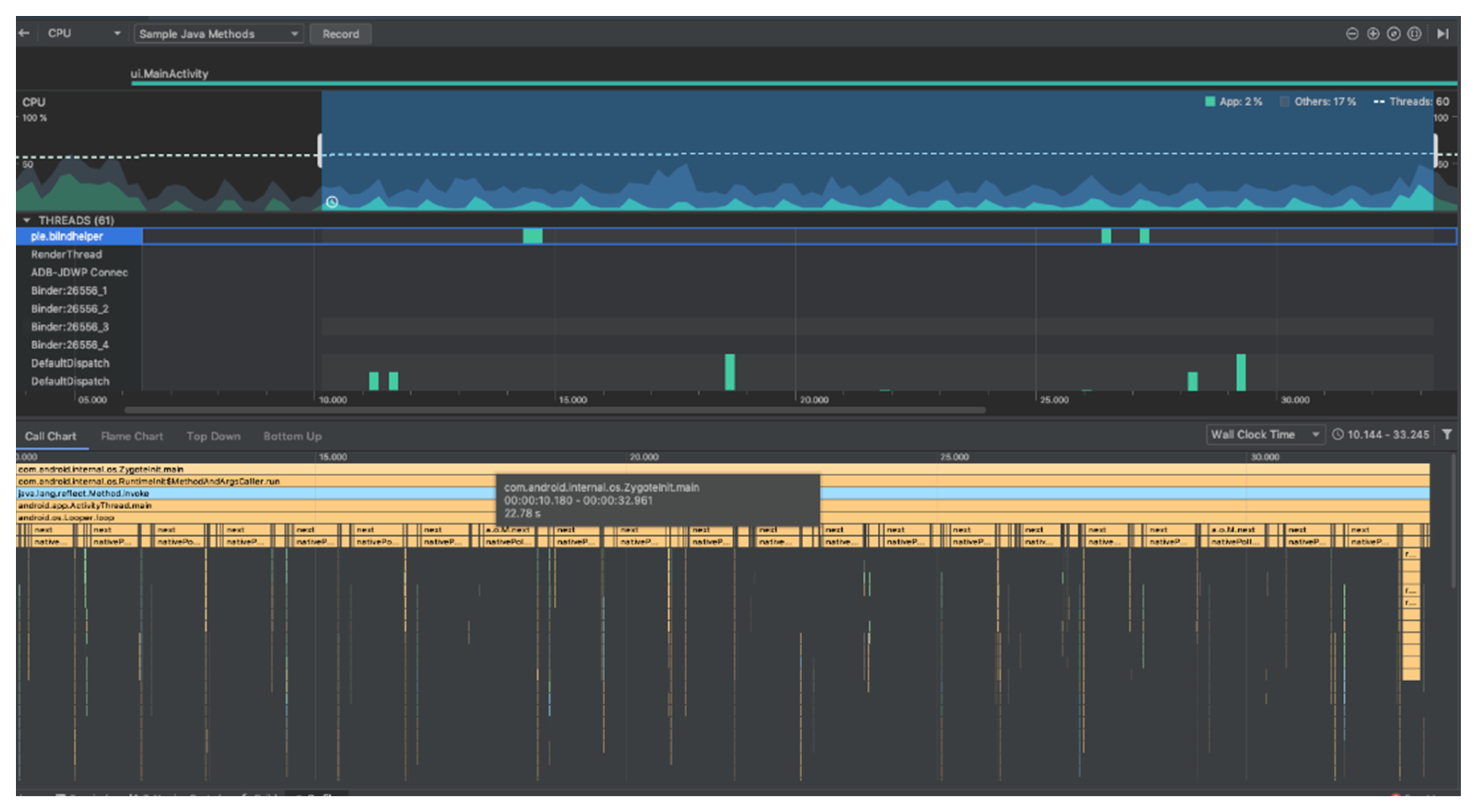 Technologies 10 00054 g014a 550