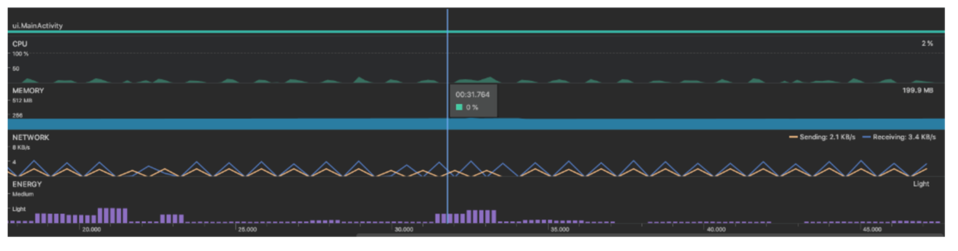 Technologies 10 00054 g014b 550