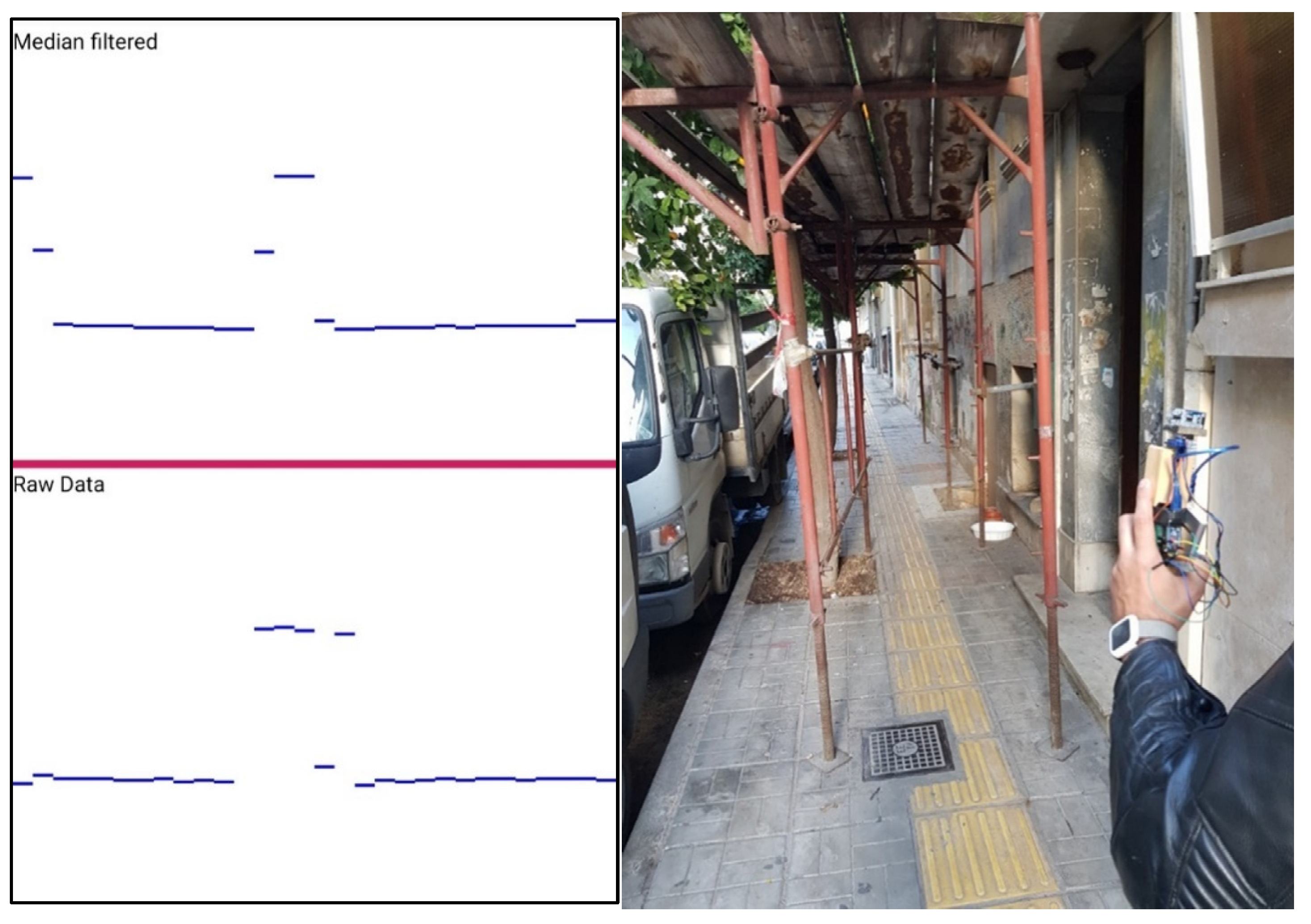 Technologies 10 00054 g022 550