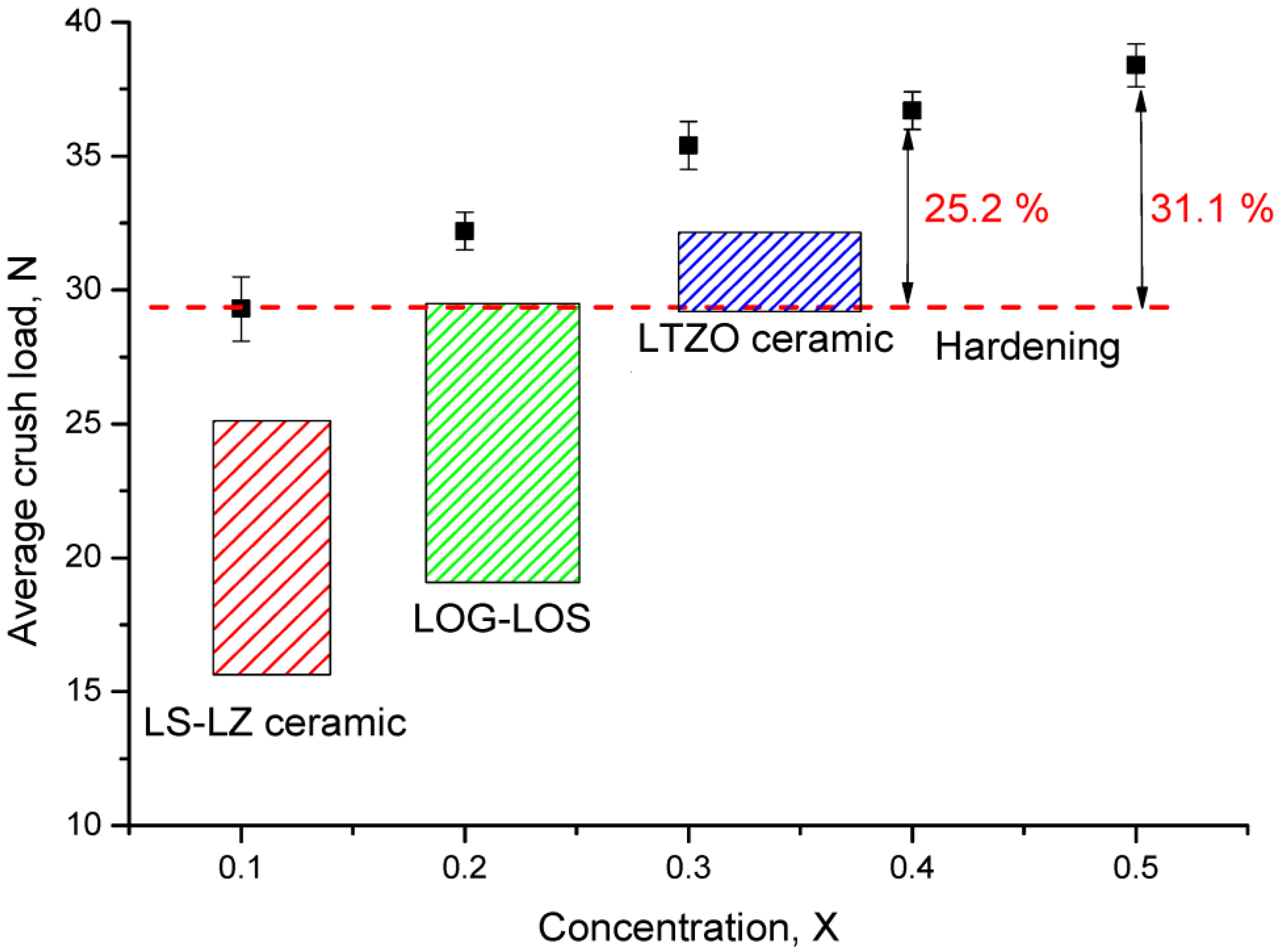 Technologies 10 00058 g005 Technologies 10 00058 g005