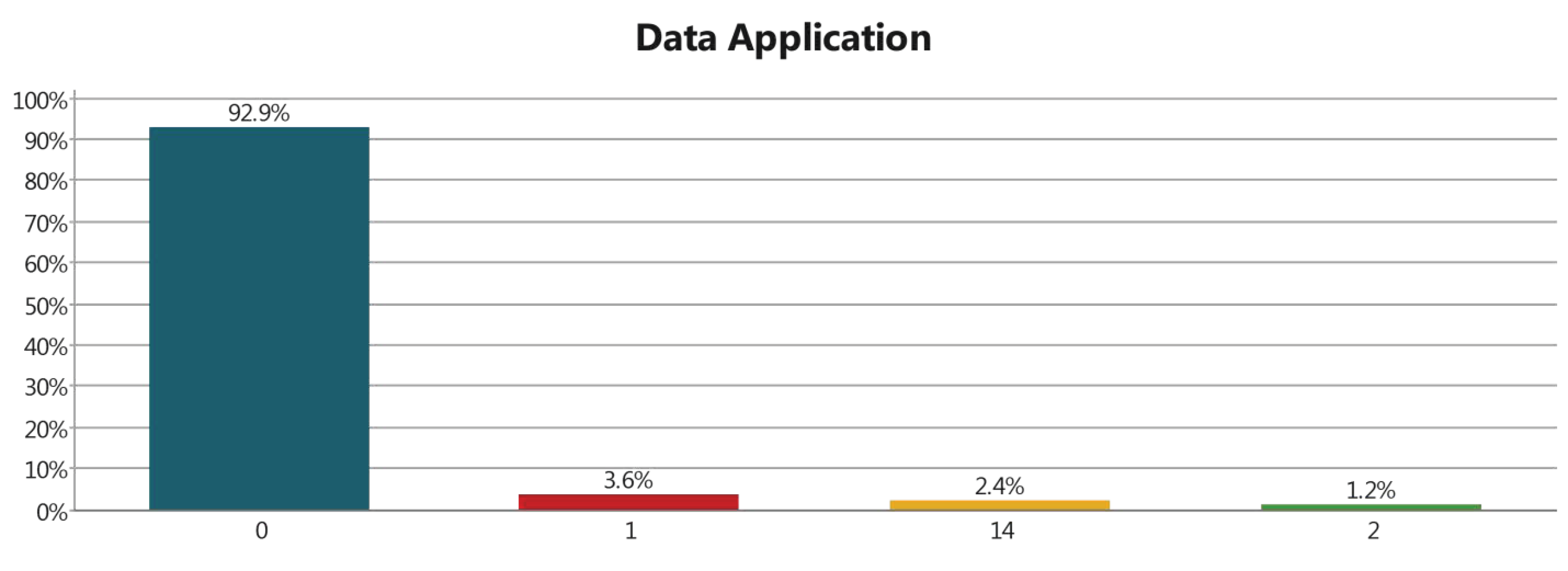 Technologies 10 00060 g014