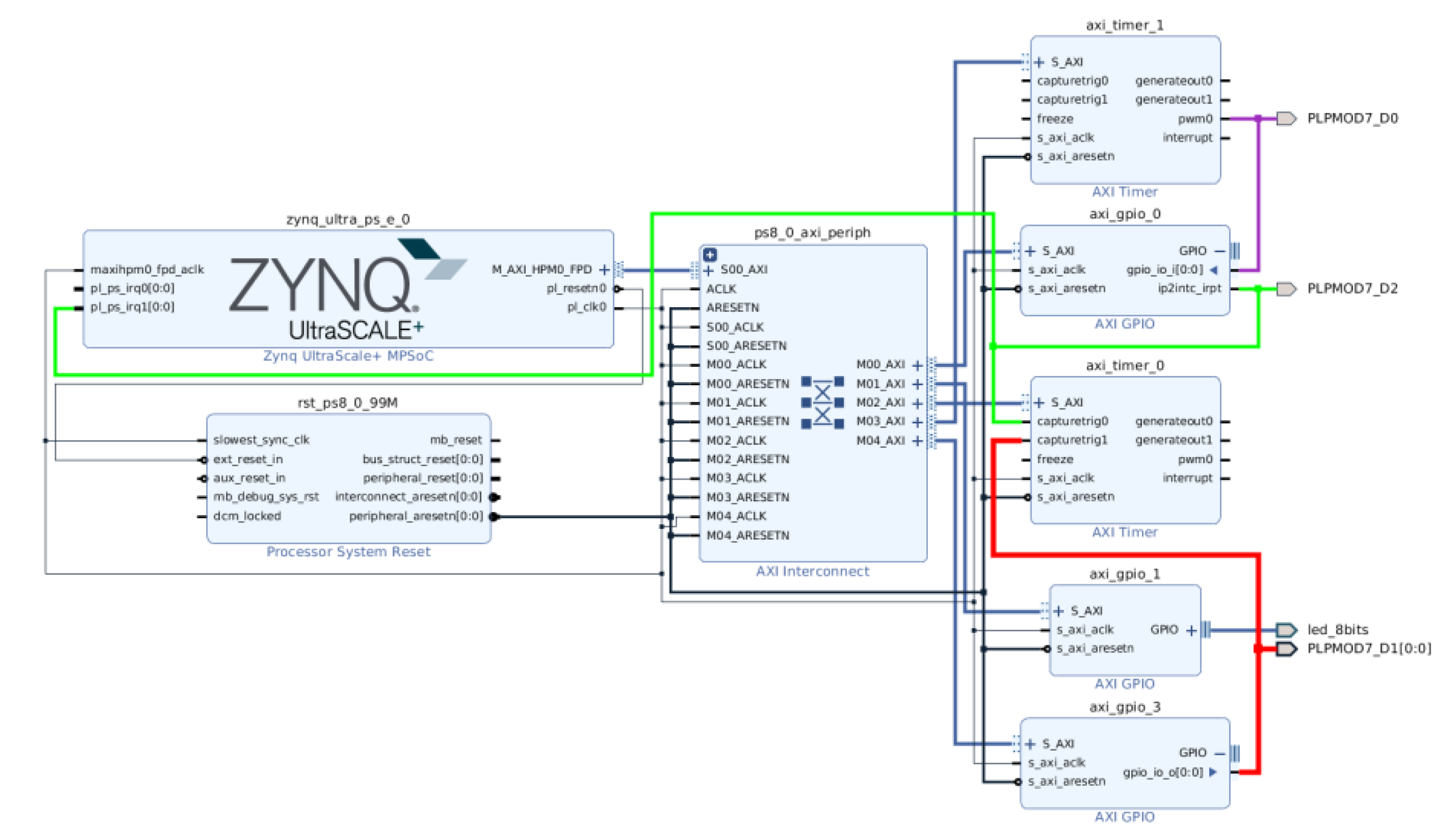 Technologies 10 00065 g001