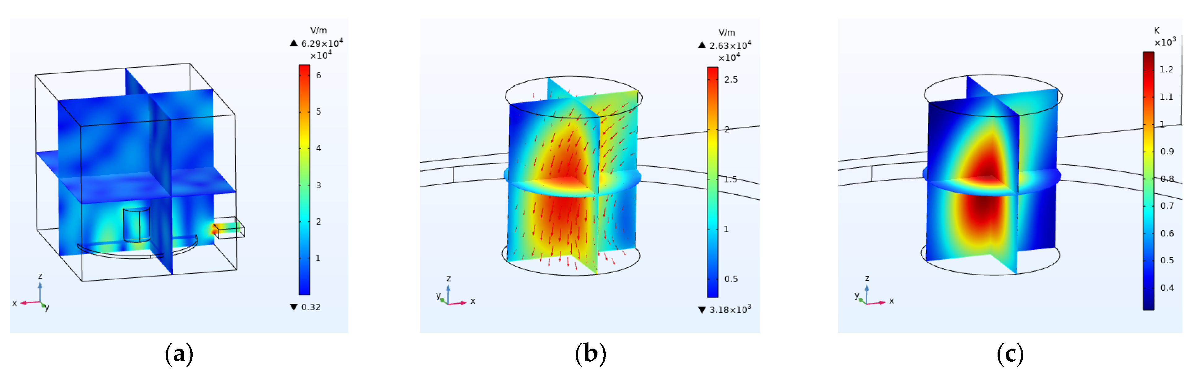 Technologies 10 00070 g019