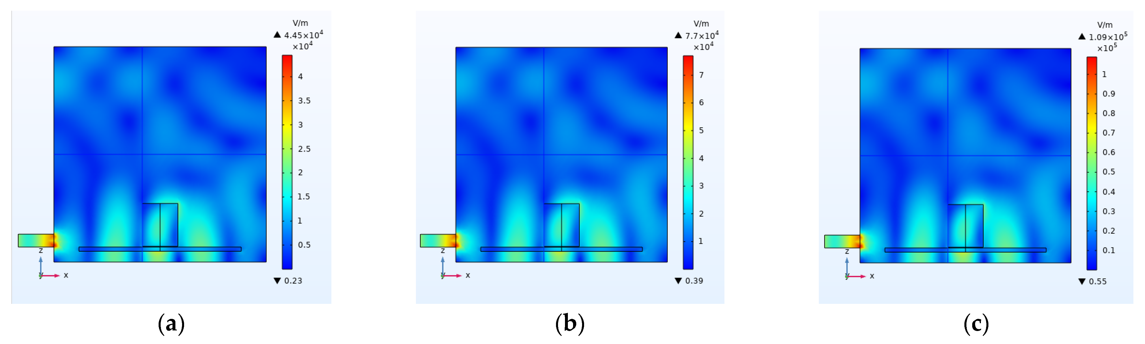 Technologies 10 00070 g025