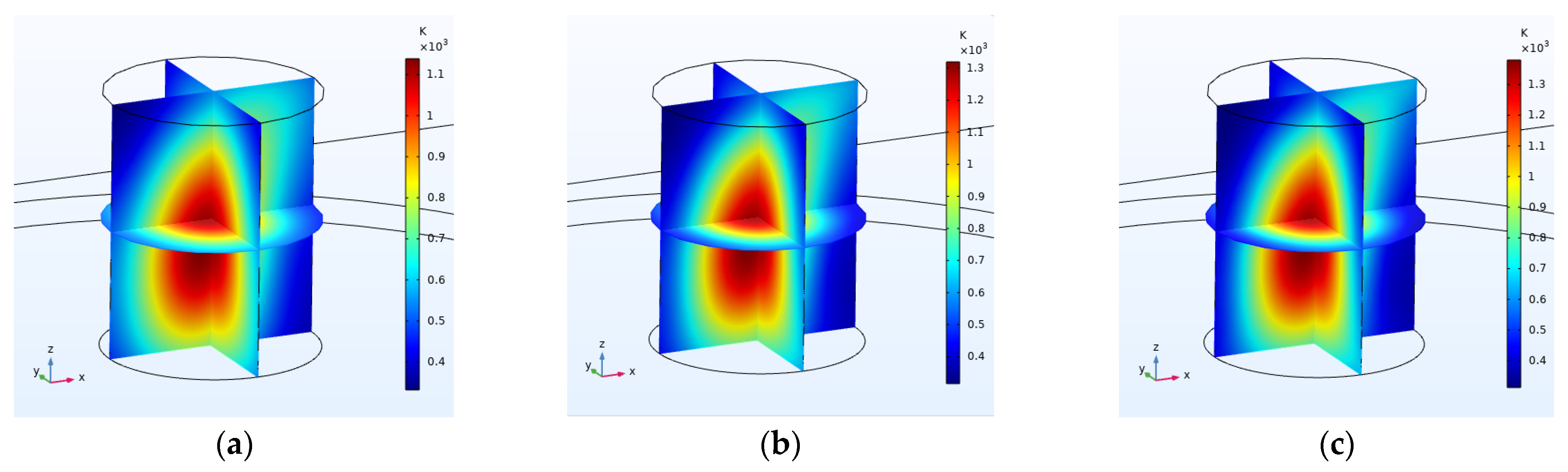 Technologies 10 00070 g026