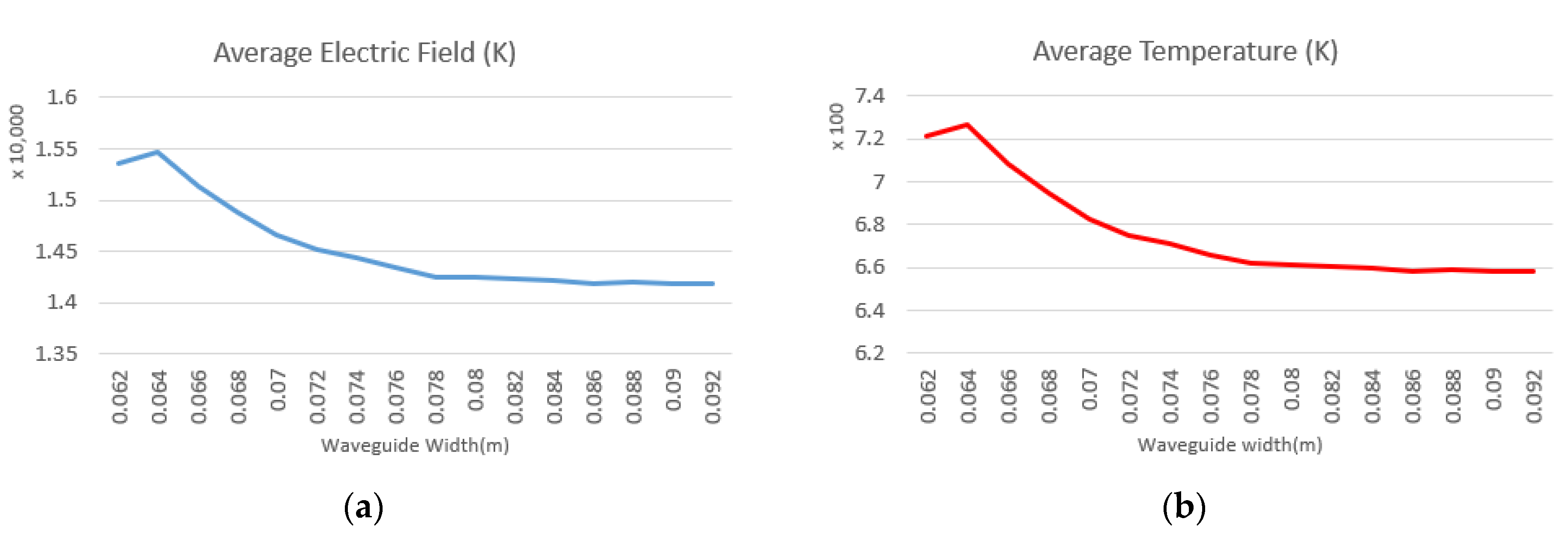 Technologies 10 00070 g031
