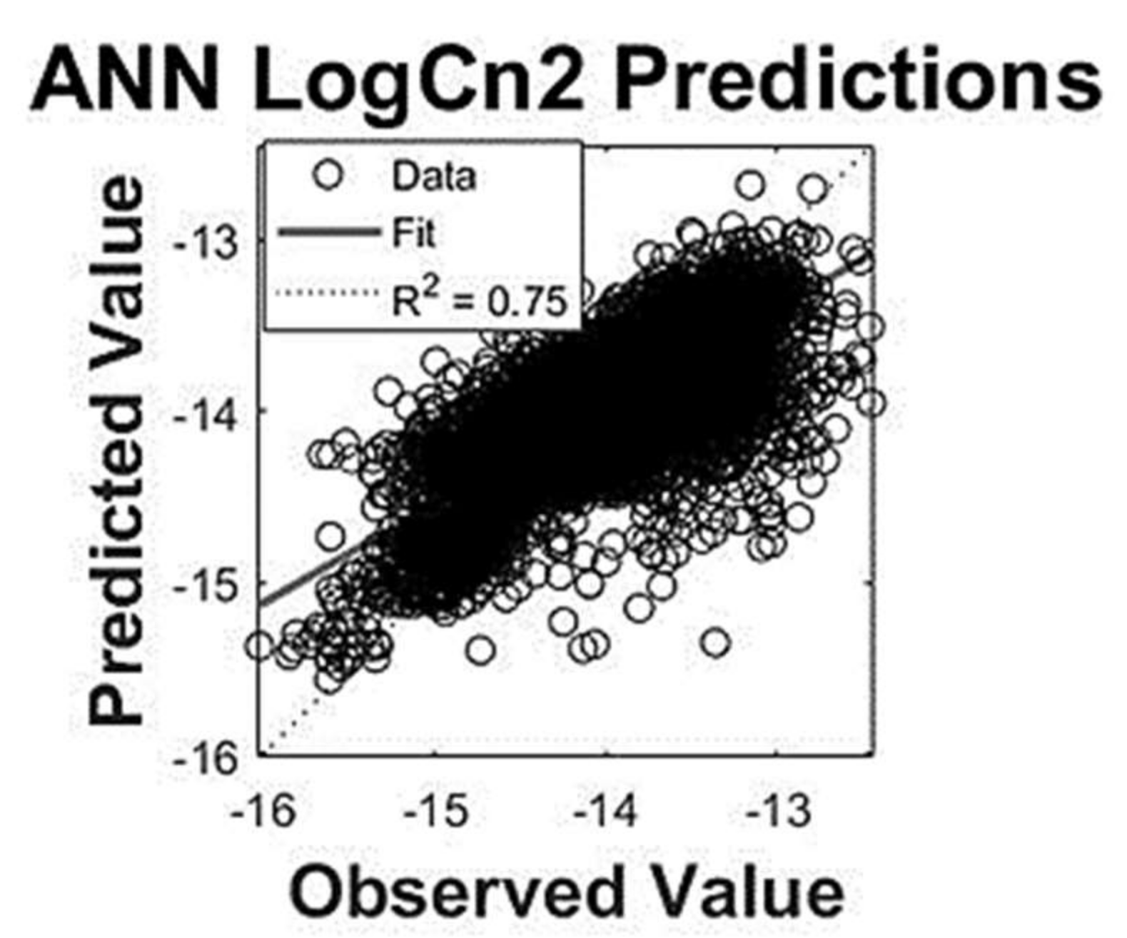 Technologies 10 00071 g007