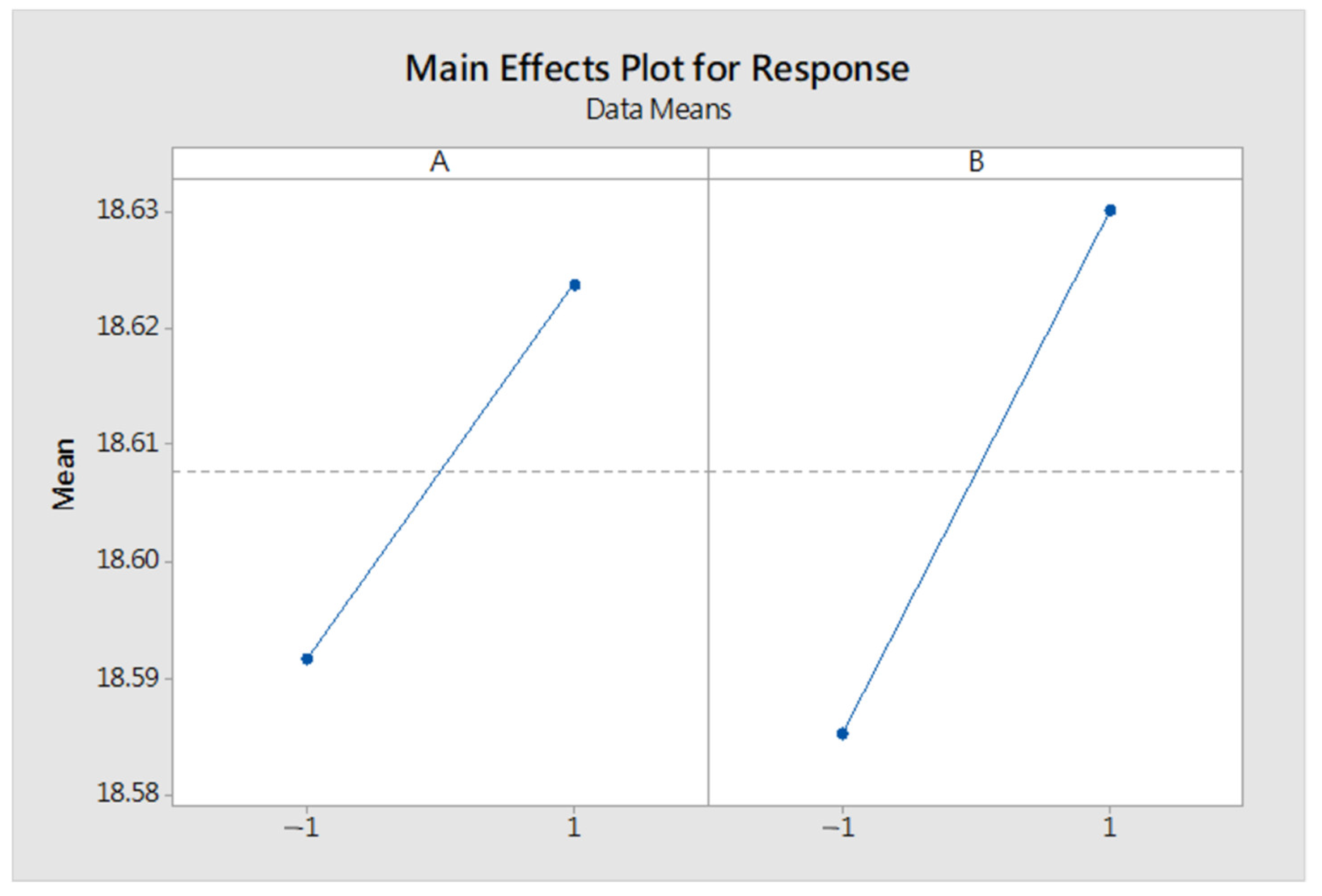 Technologies 10 00073 g008 550
