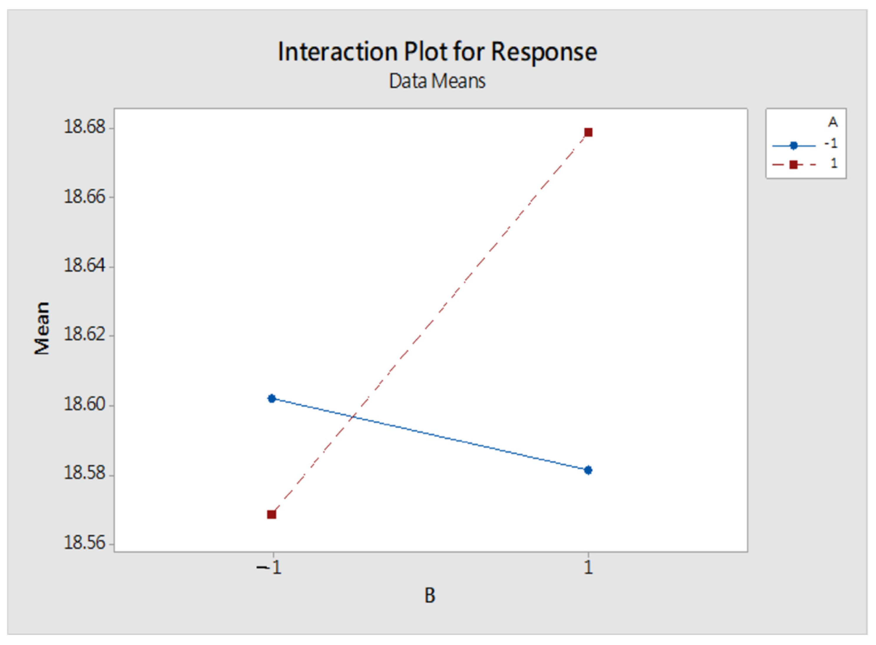 Technologies 10 00073 g009 550