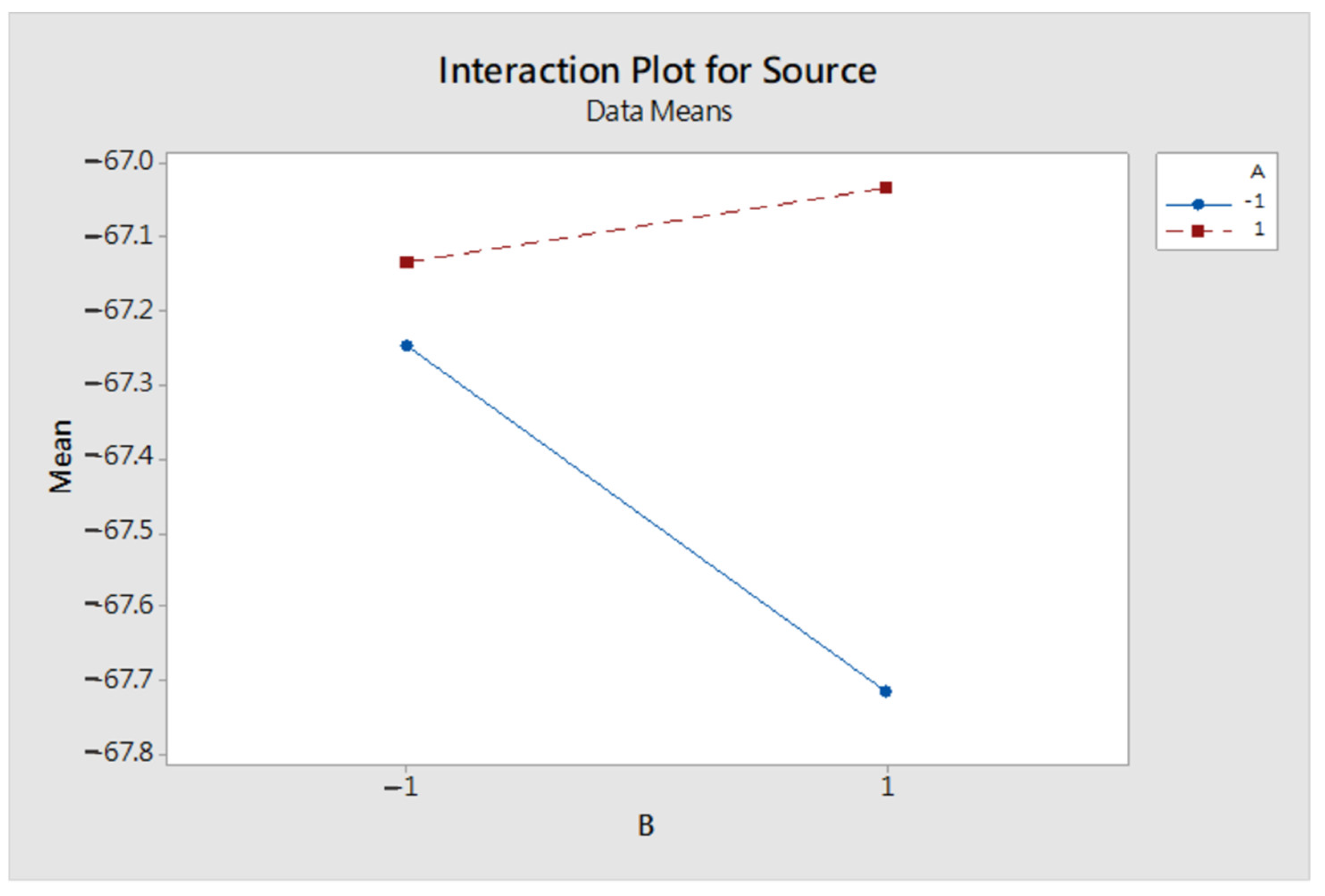 Technologies 10 00073 g011 550