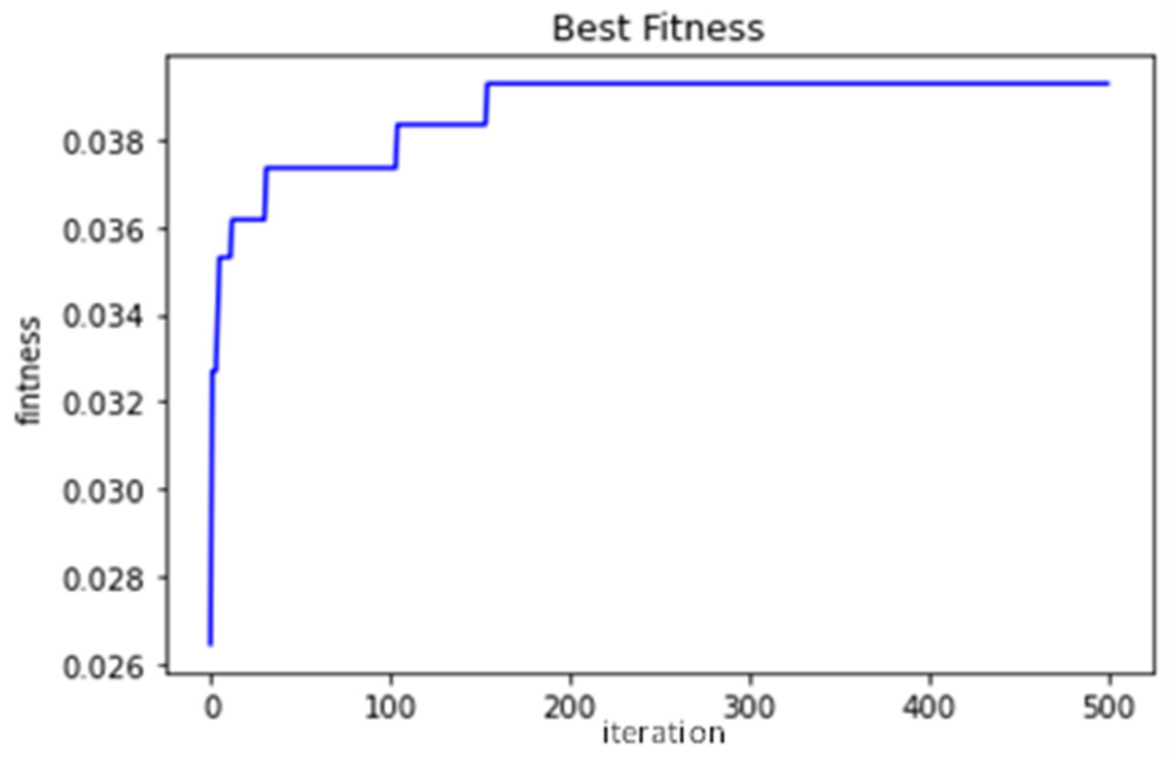 Technologies 10 00073 g016 550