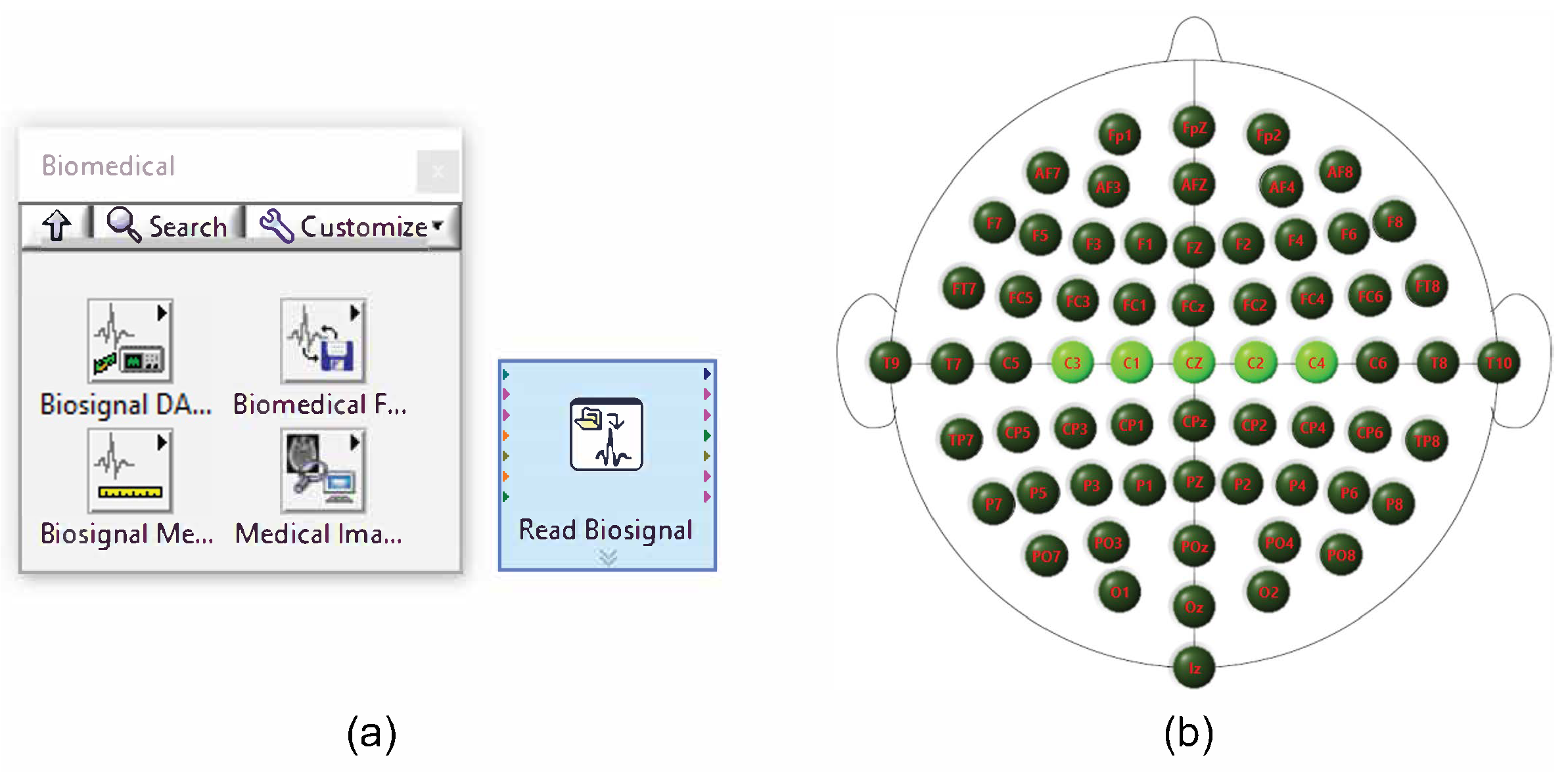 Technologies 10 00079 g004