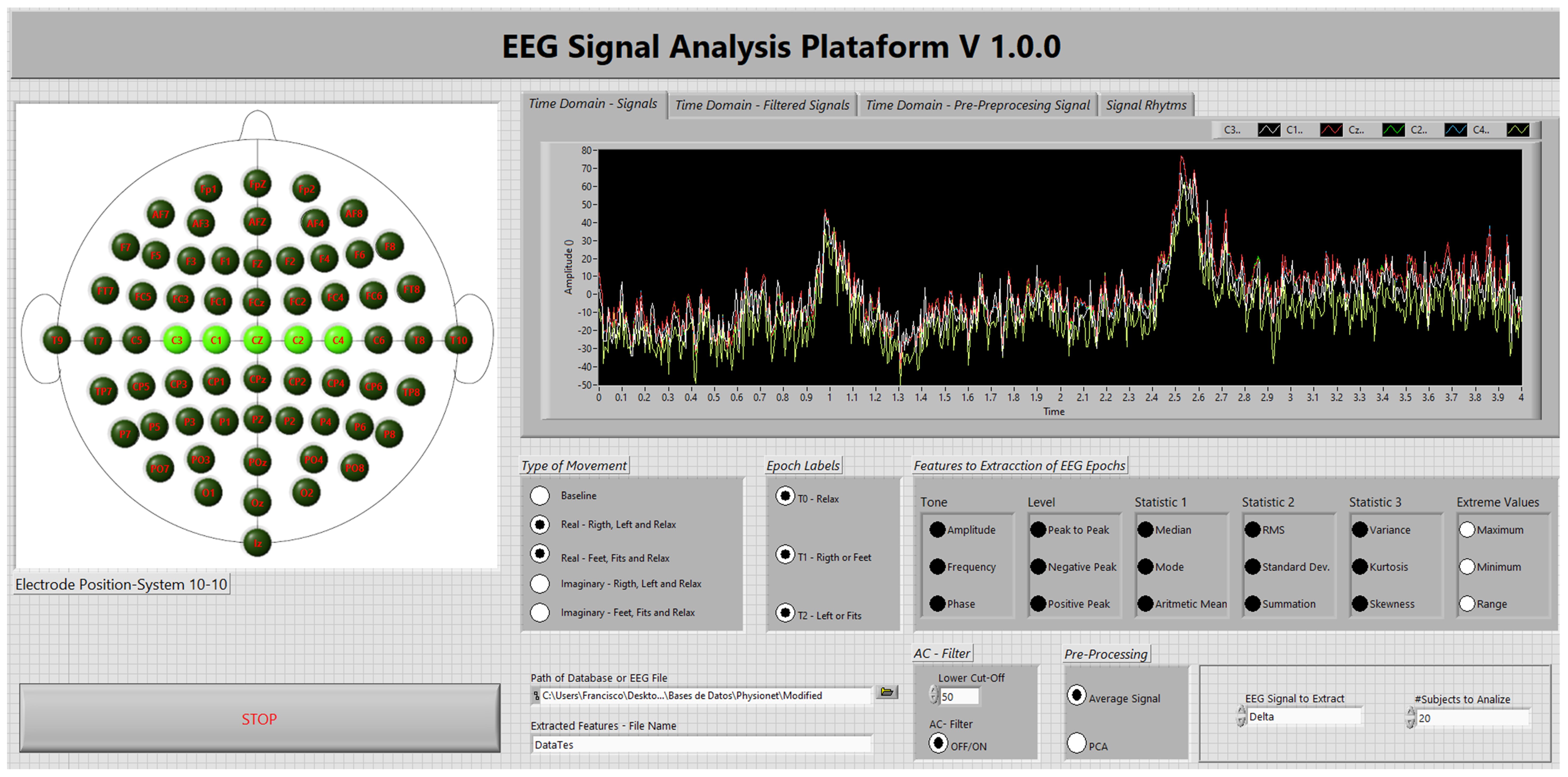 Technologies 10 00079 g0a2