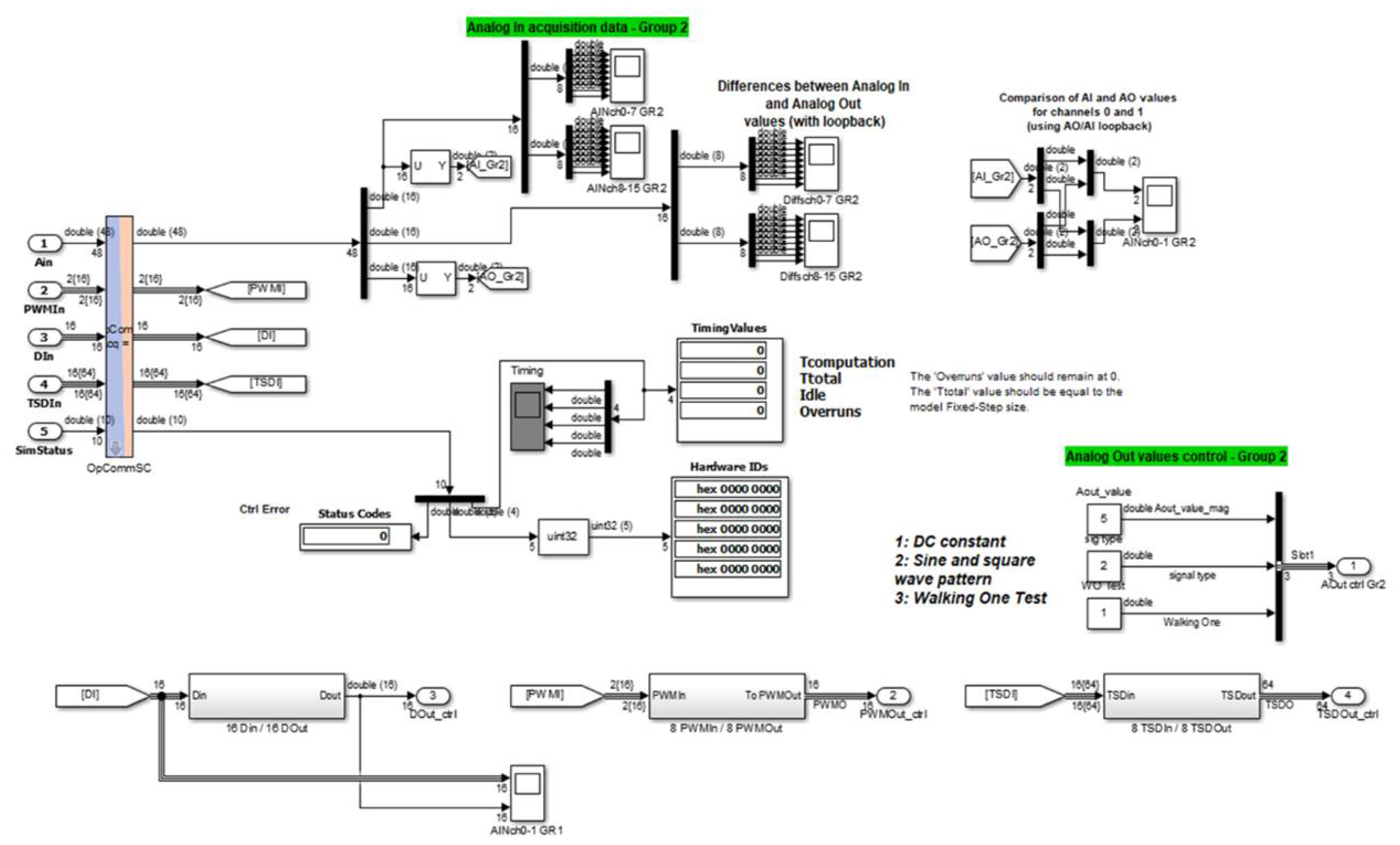 Technologies 10 00083 g013 550