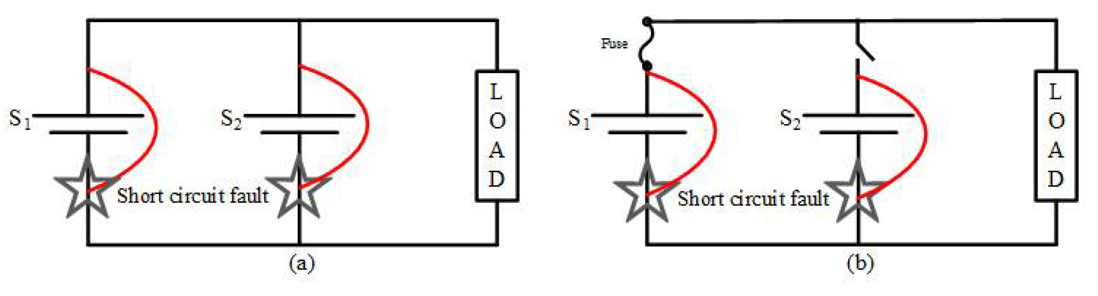Technologies 10 00083 g017 550