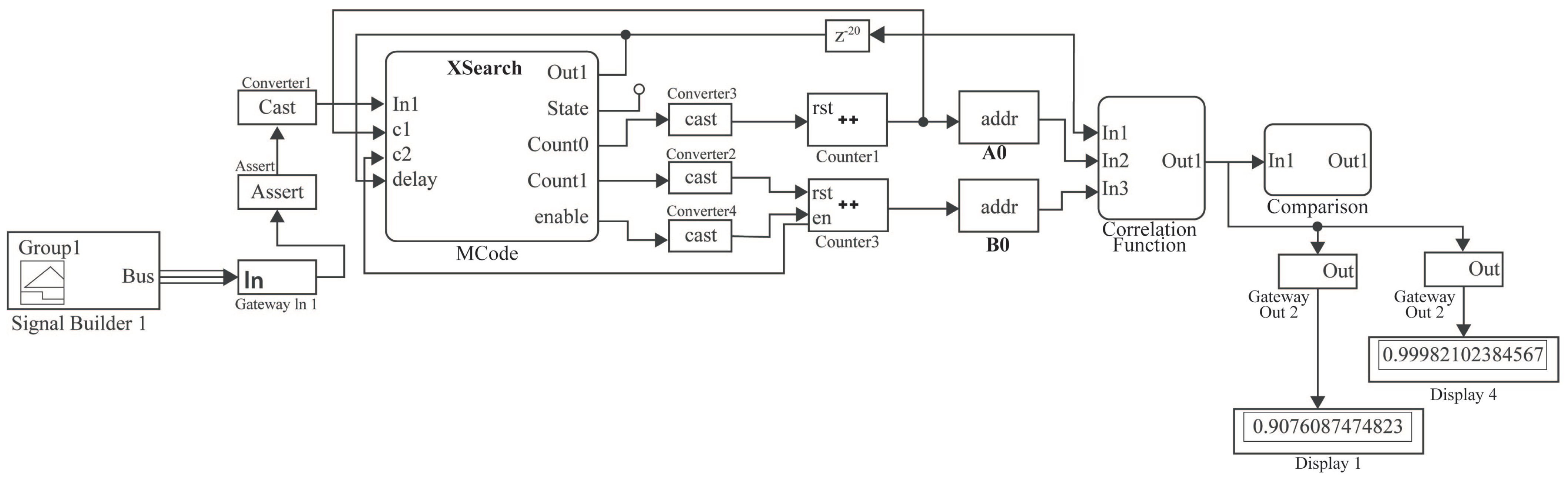 Technologies 10 00086 g010