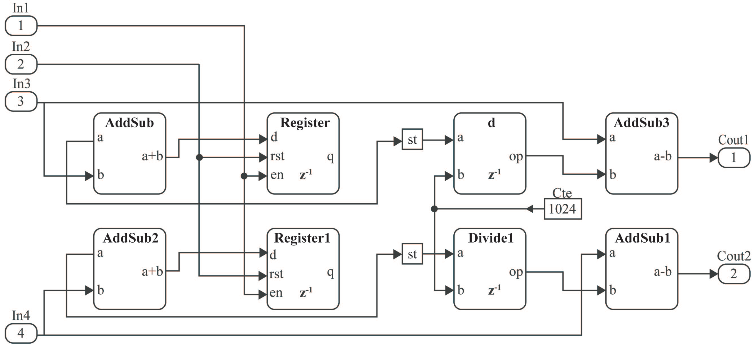 Technologies 10 00086 g012