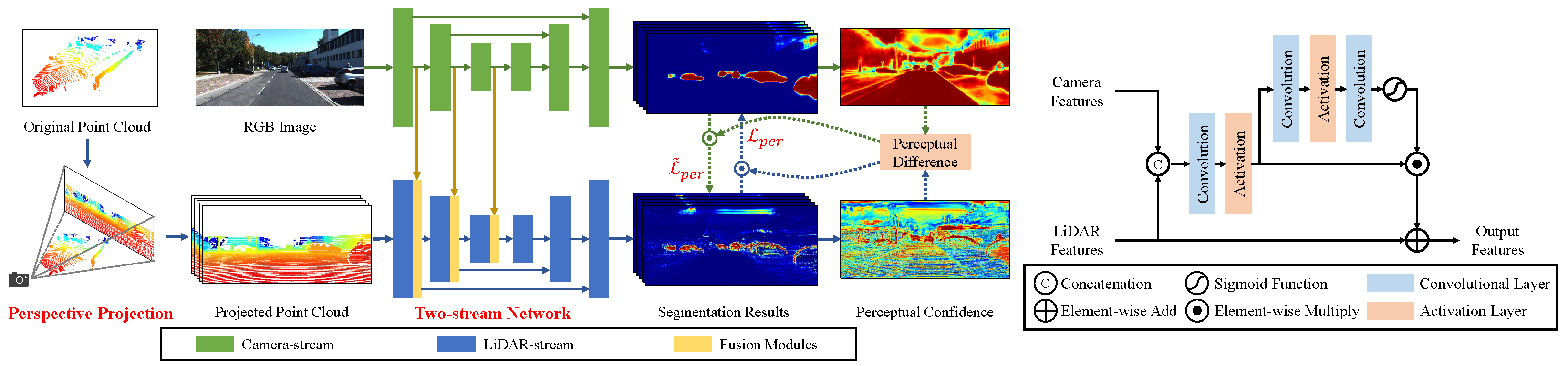 Technologies 10 00090 g013 550