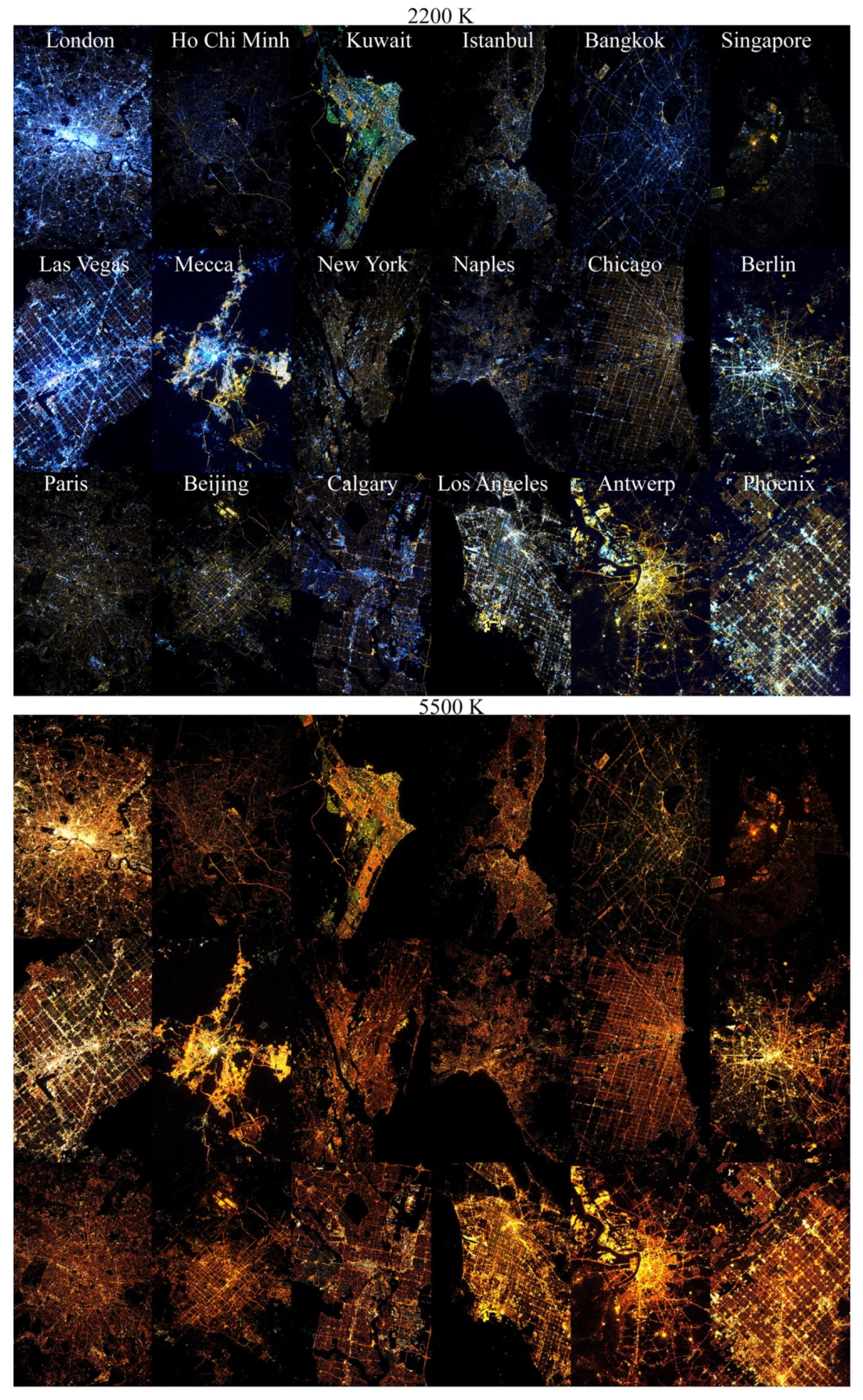 Technologies 10 00093 g005 550