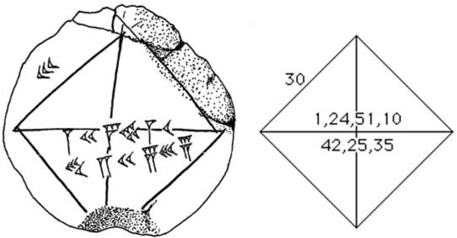Technologies 10 00094 g003 550