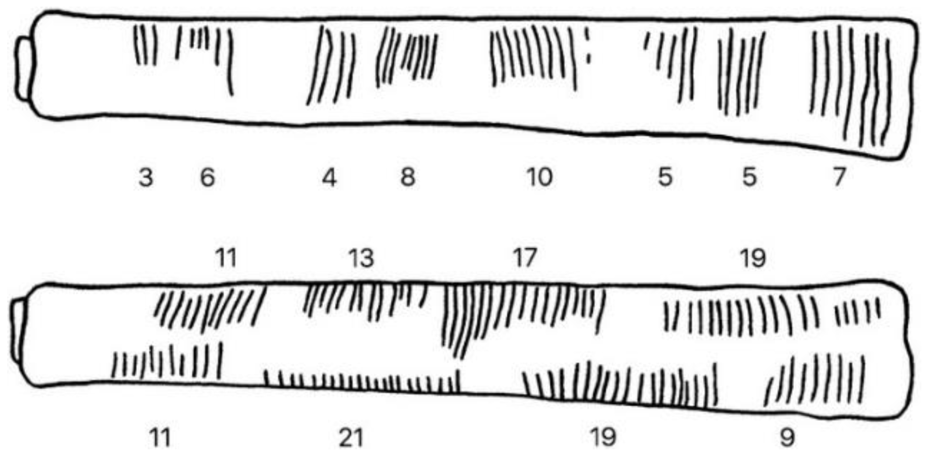 Technologies 10 00094 g004 550