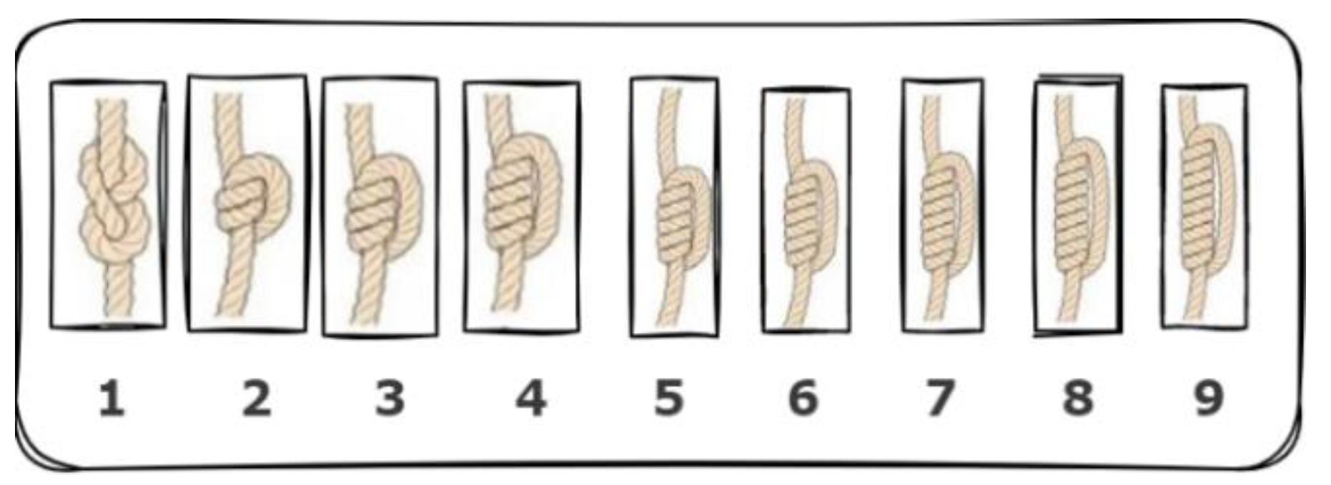 Technologies 10 00094 g006 550