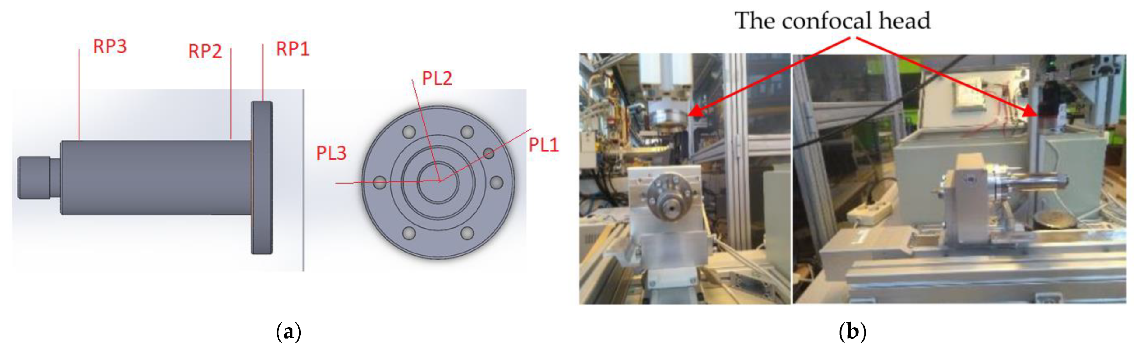 Technologies 10 00095 g009 550