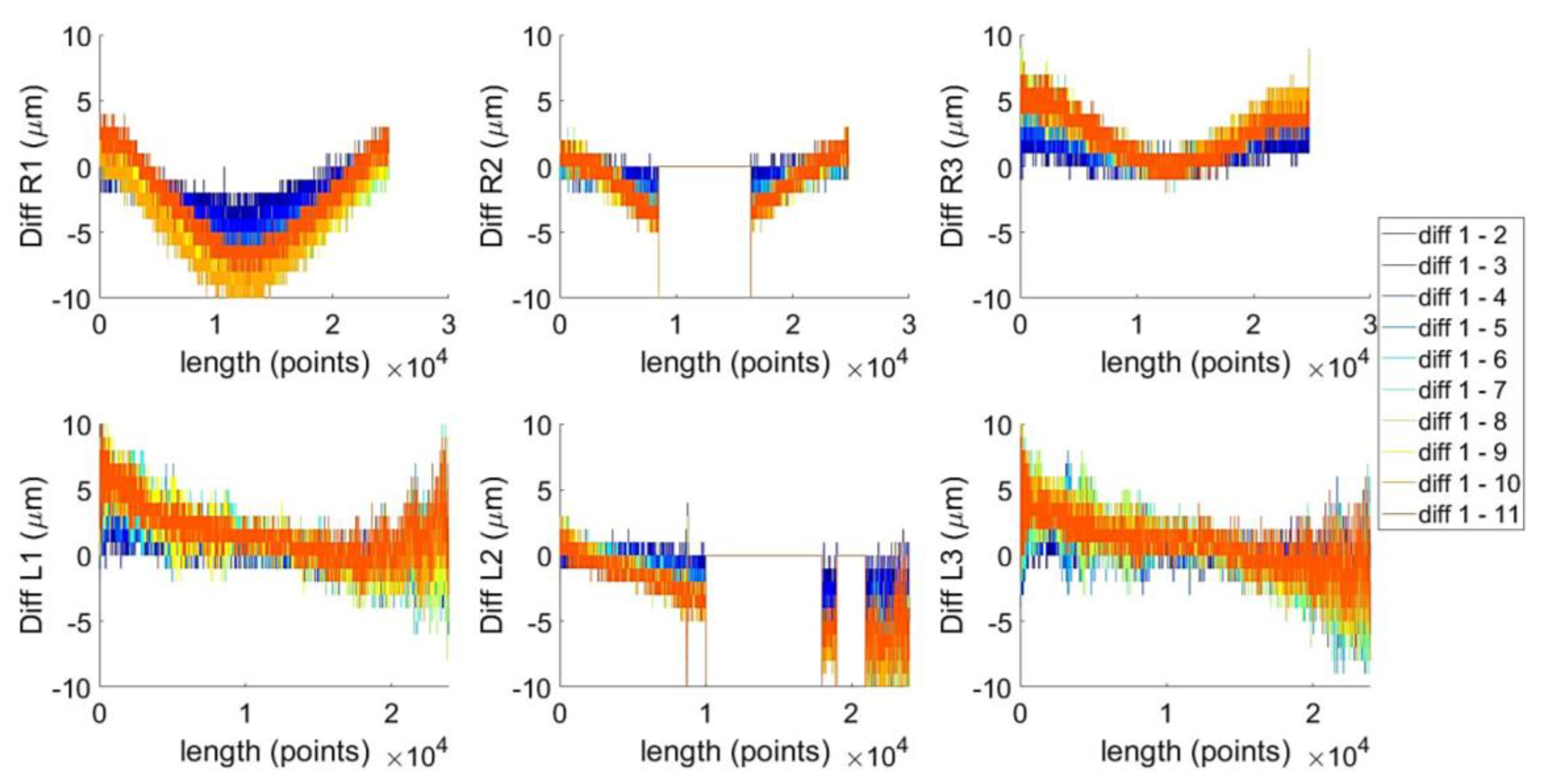 Technologies 10 00095 g014 550