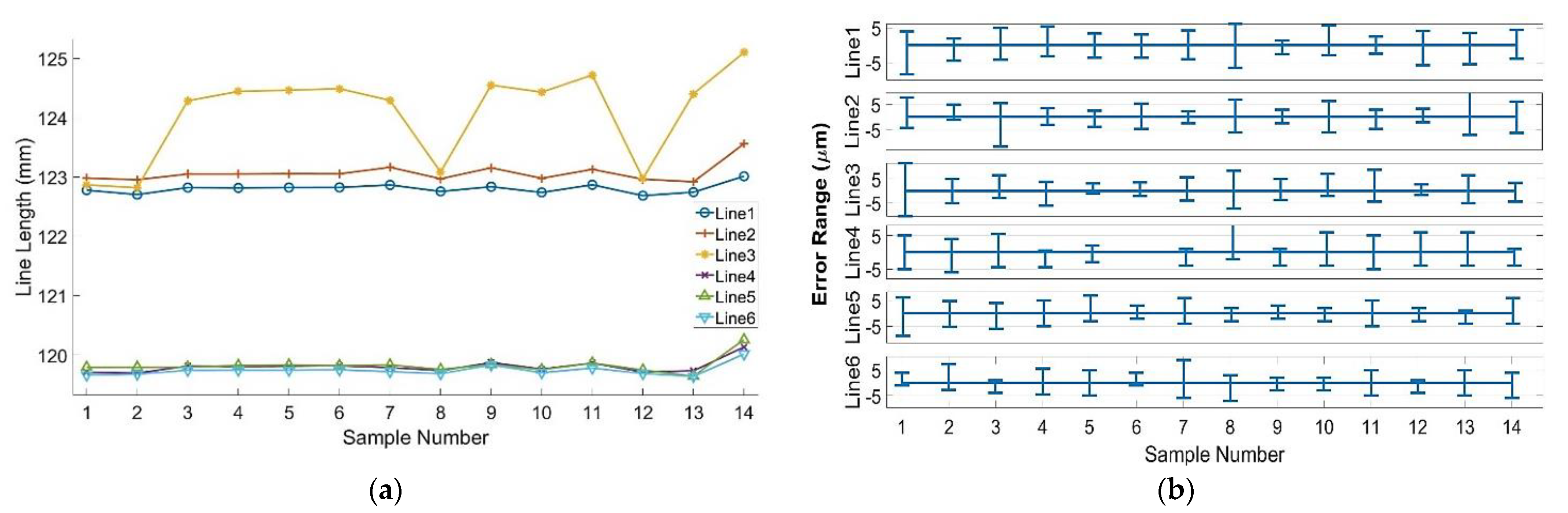 Technologies 10 00095 g015 550