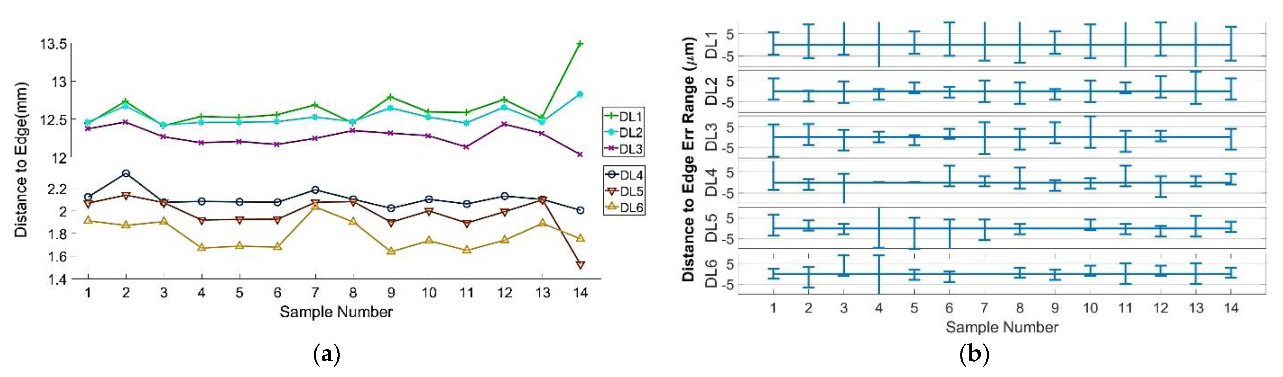 Technologies 10 00095 g016 550