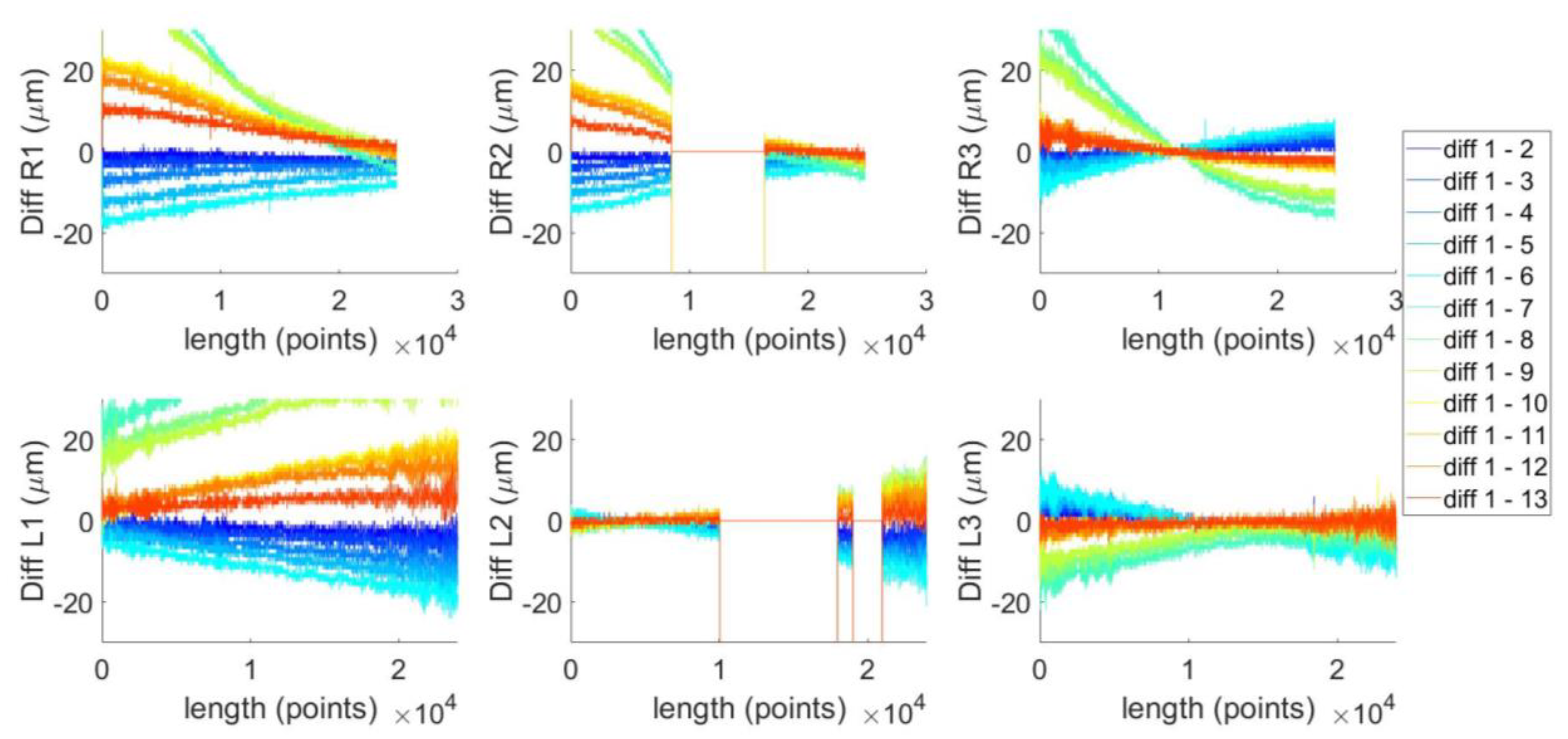Technologies 10 00095 g018 550