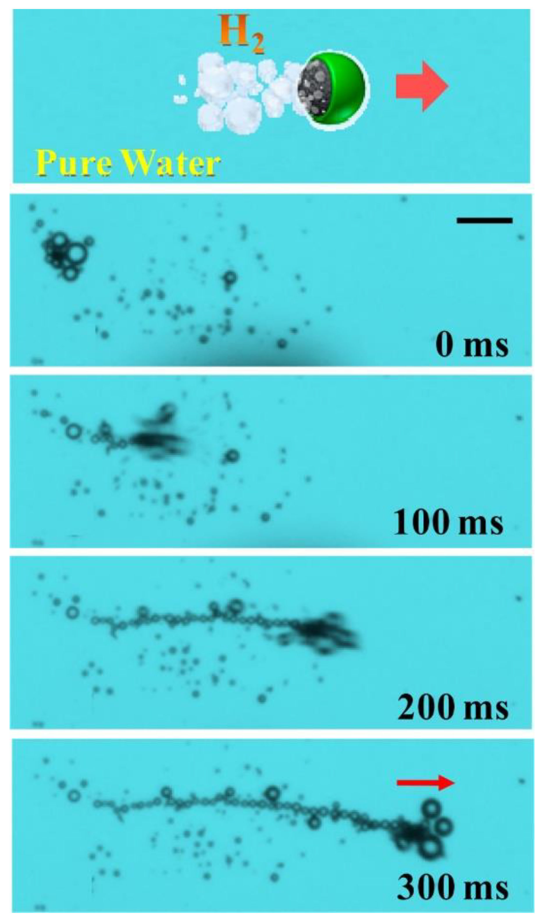 Technologies 10 00096 g003 Technologies 10 00096 g003