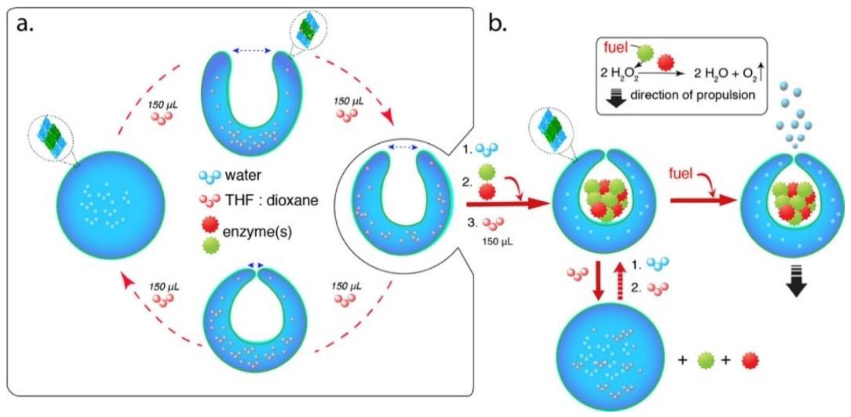 Technologies 10 00096 g004 Technologies 10 00096 g004