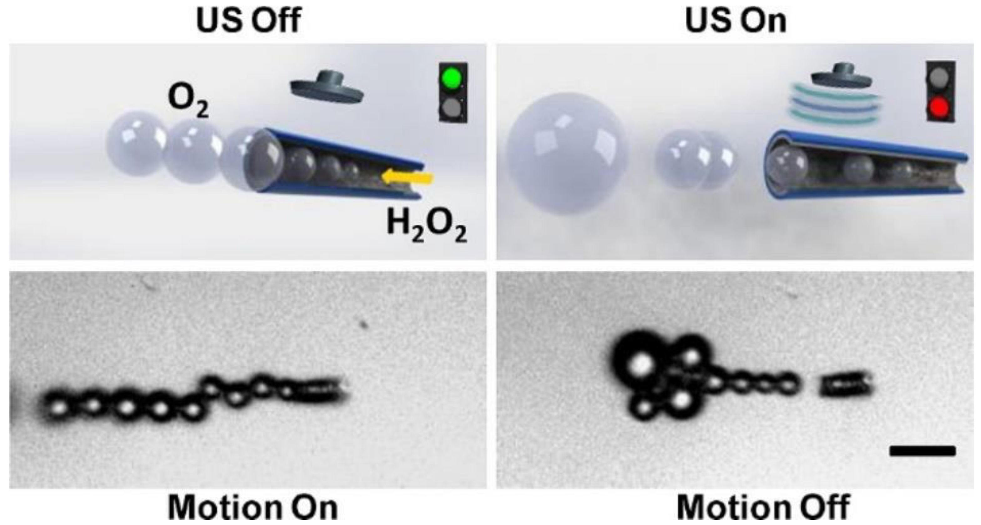 Technologies 10 00096 g008 Technologies 10 00096 g008